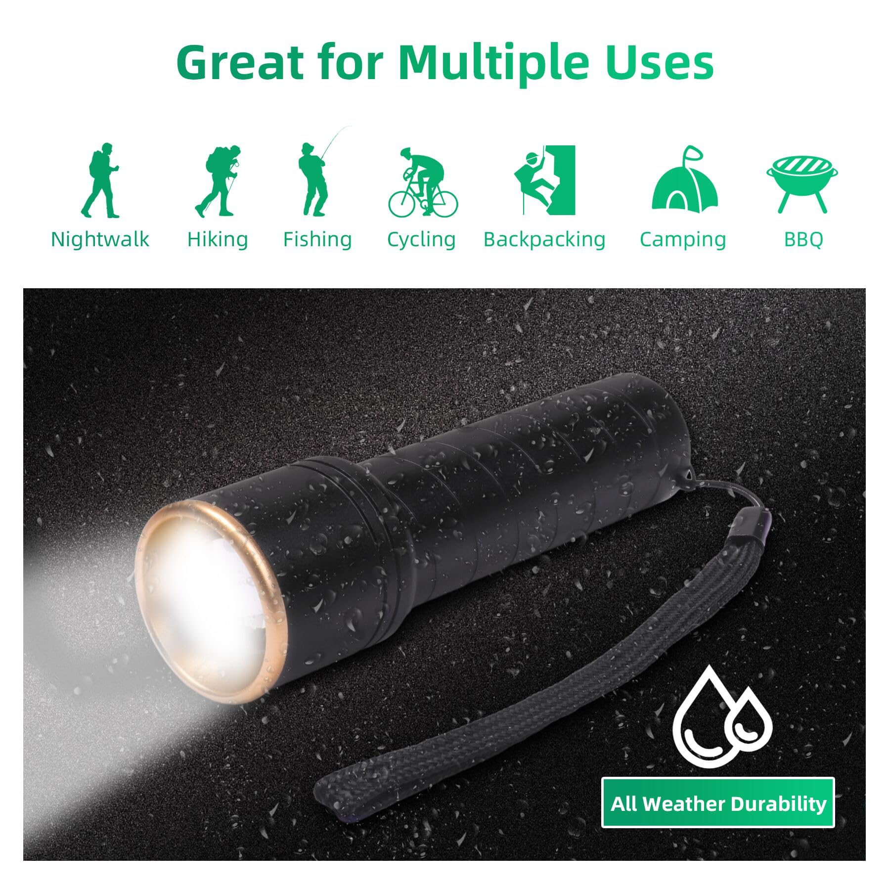 Sevenka 2 Small Rechargeable Flashlights Usb-C, 4.1In Zoomable Led Flashlight High Lumen, Compact, Powerful, Portable Led Torch,
