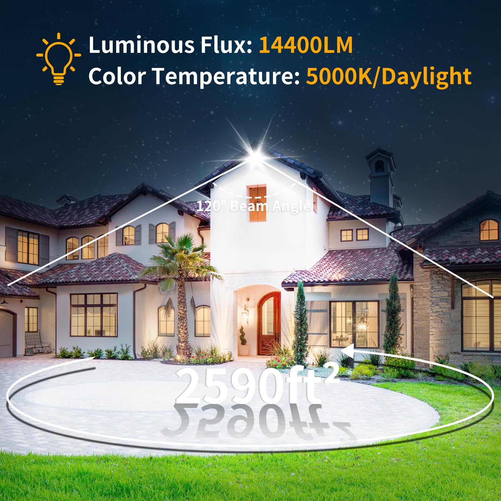 120W Led Flood Light Outdoor With 6Ft Plug, 14400Lm Brighter Exterior Security Lights, 5000K Daylight Led Work Light, Ip66 Water