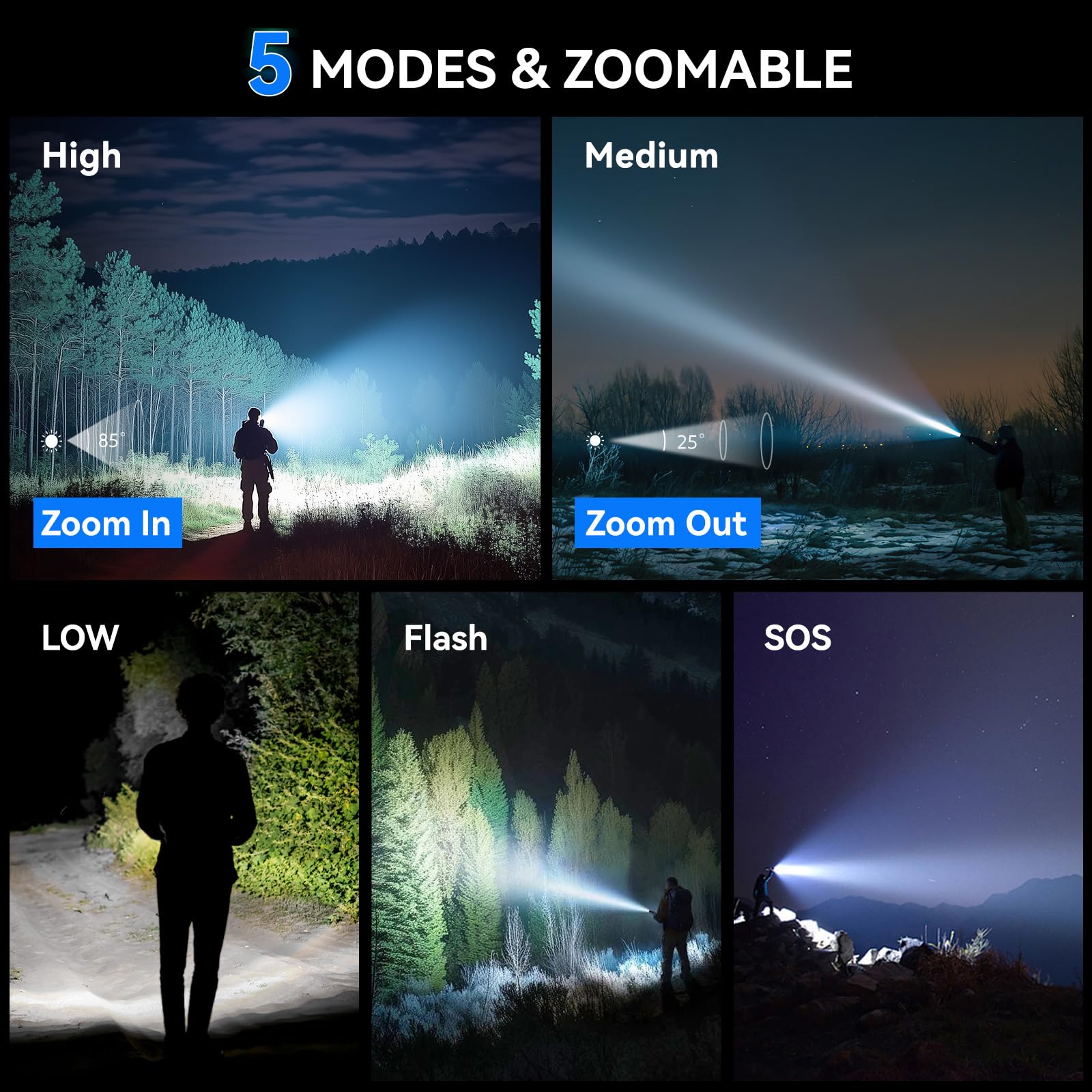 LETMY Tactical Flashlight 2 Pack - High Lumens, Zoomable, Waterproof, Aluminum, Blue