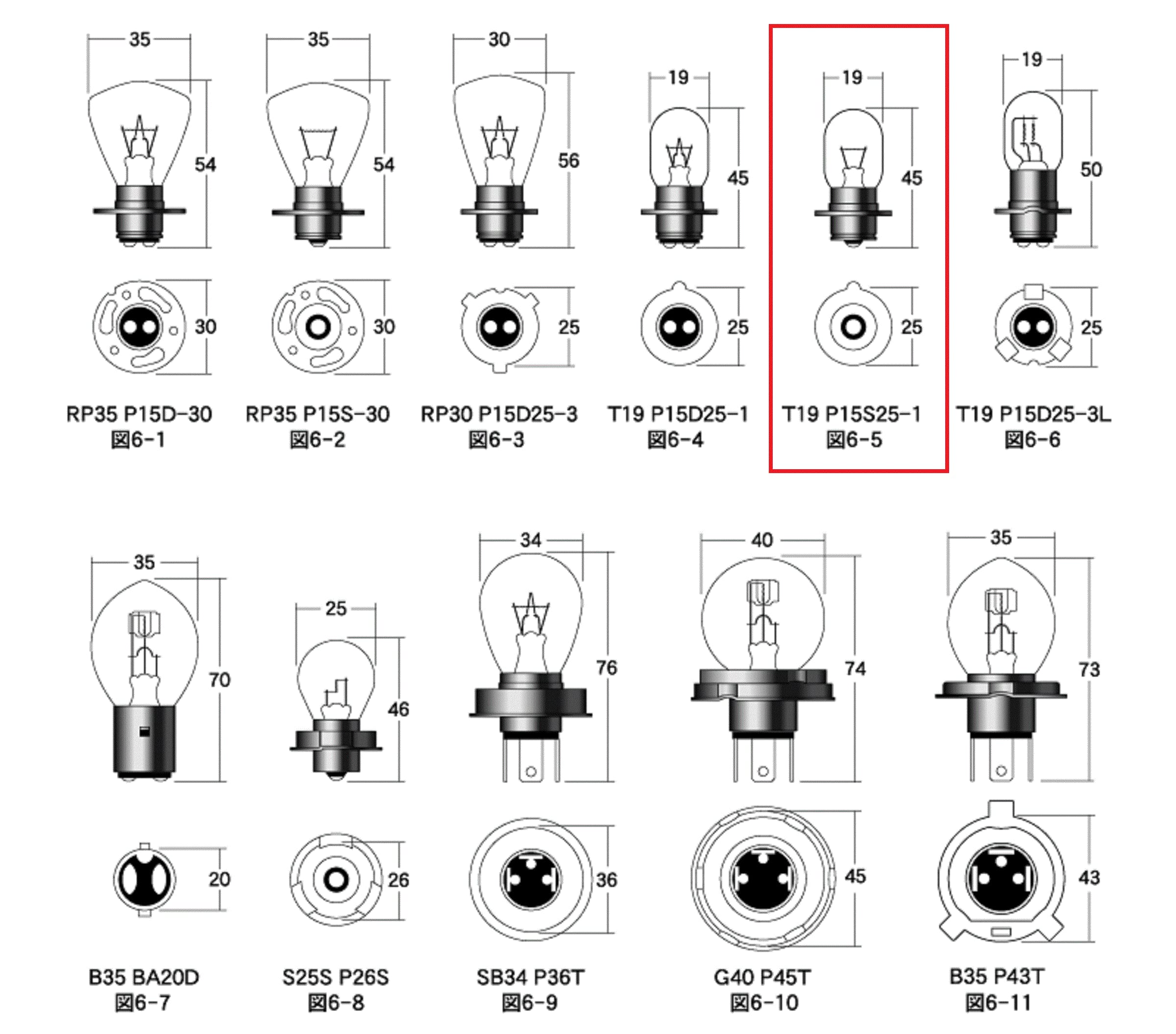 Flosser Headlight Bulbs 25W 1151 Replacement for Scooter/ATV/UTV - Pack of 2, Made in Germany