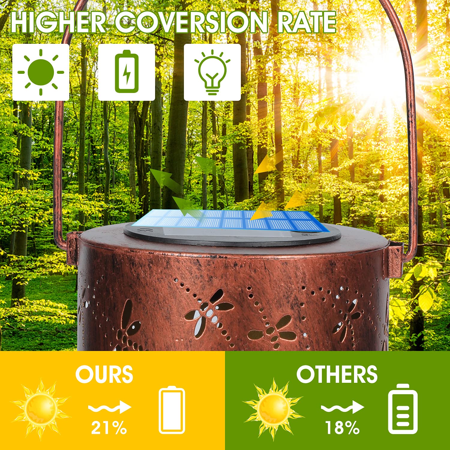 DIBIEECN Solar Lantern - Waterproof LED Dragonfly Design, Purple Bronze, Model RC-DL1003, Perfect for Garden, Patio, and Pathway Decor