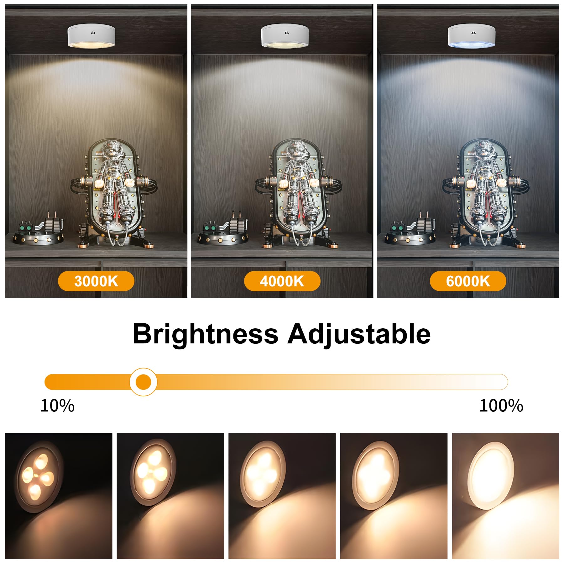 3-Pack Battery Operated Picture Lights Magnetic Painting Light With 3 Lighting Modes,Remote And Timer Art Display Light For Pict