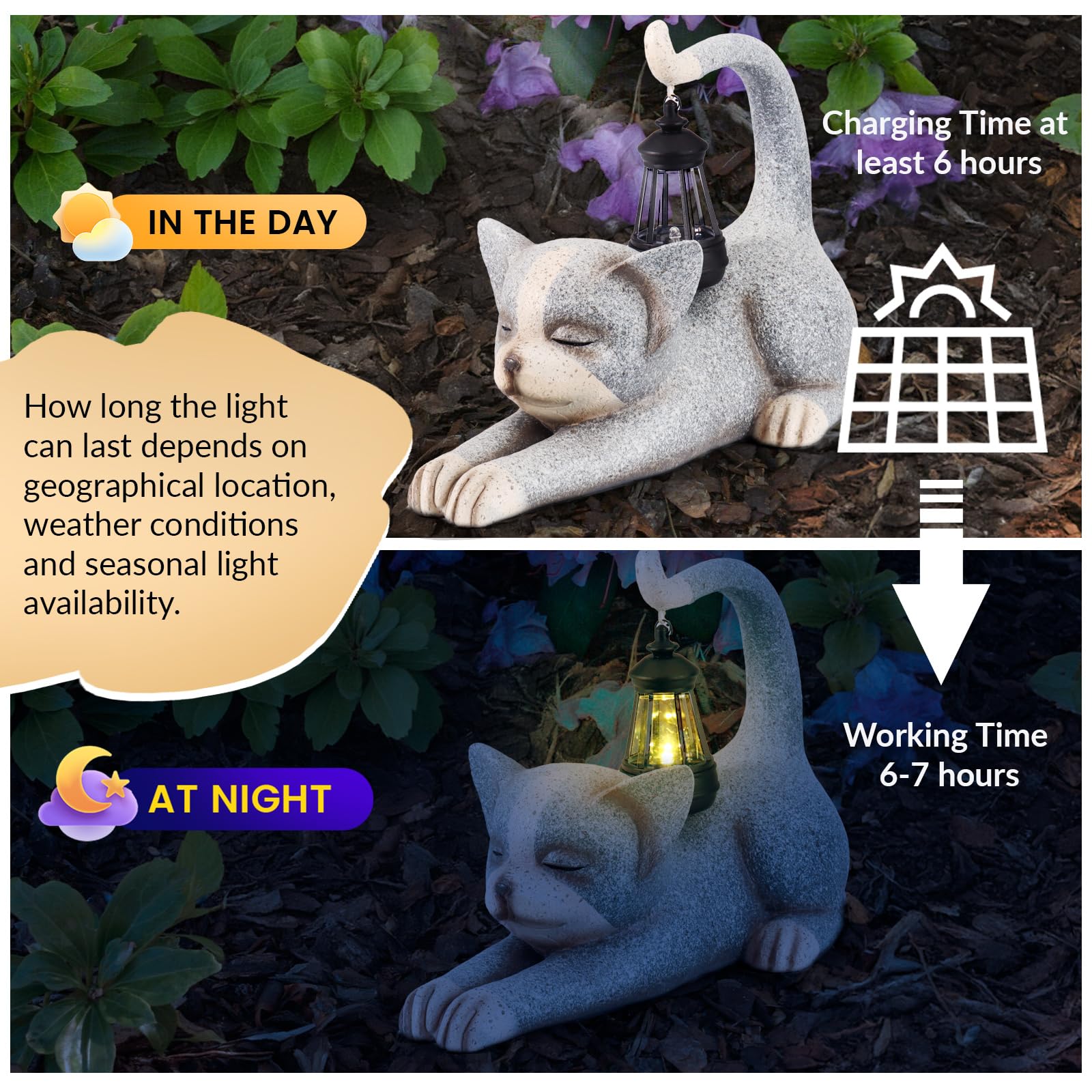 Jumphigh Garden Cat Statue With Solar Lantern, Garden Sculpture Decor Animal Figurines Cute Cat For Yard Lawn Patio Balcony Outd