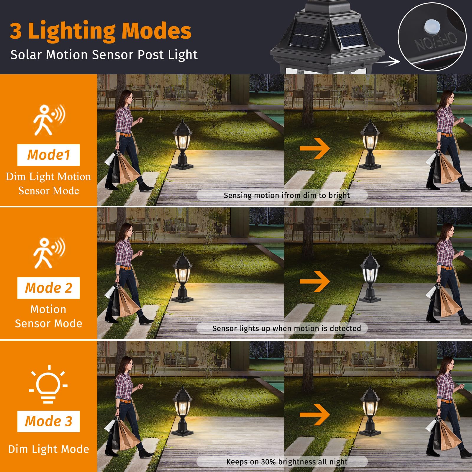 Teblampue Solar Outdoor Post Lights 1 Pack, Dusk To Dawn Outdoor Column Light With Pier Mount Base, Black Exterior Solar Powered