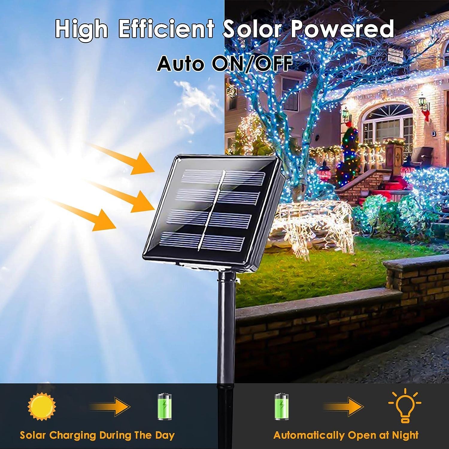 Color Changing 2-Pack Each 85FT Solar Christmas Lights Outdoor Waterproof, Upgraded 480 LED Solar String Lights Green Wire Solar