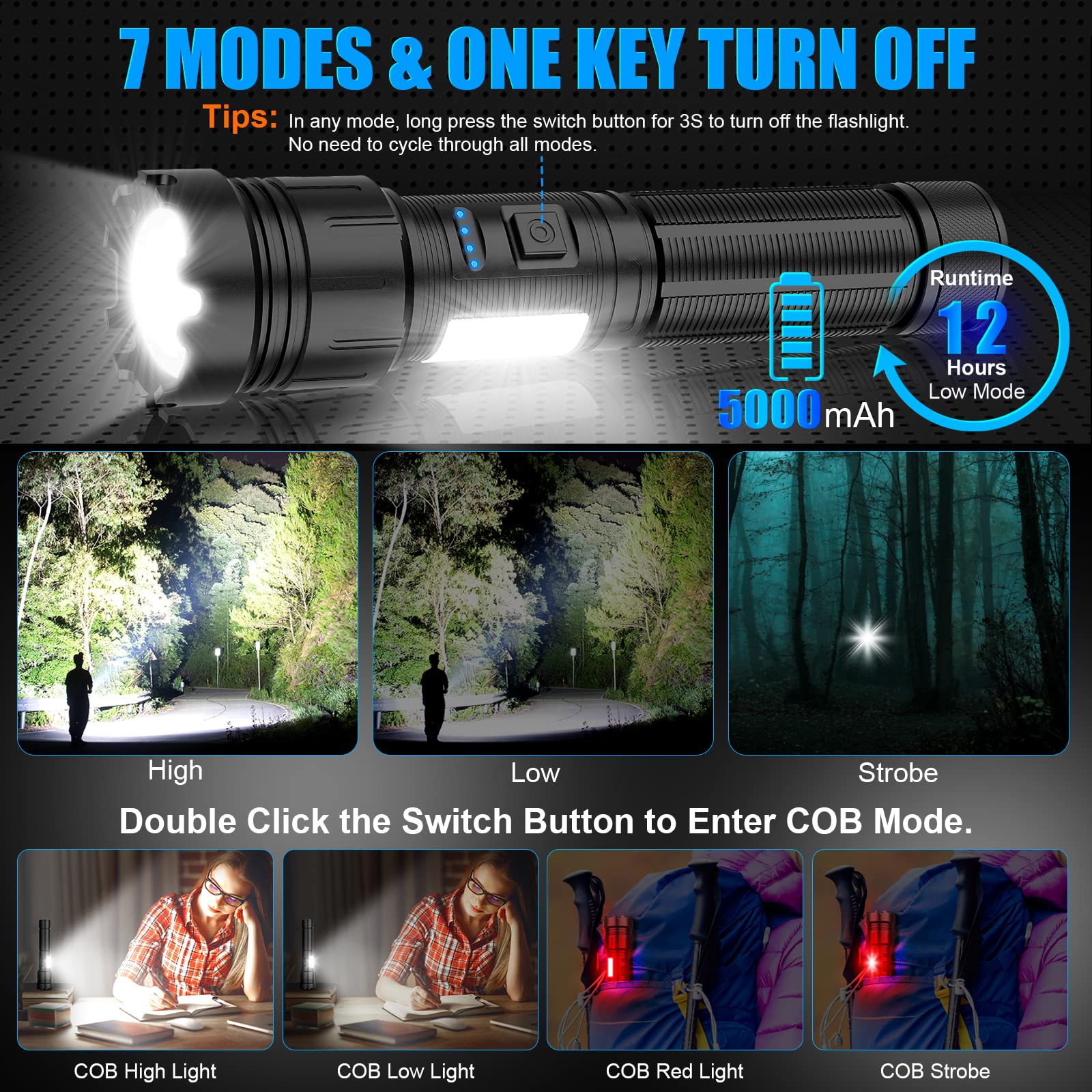 Led Magnetic Flashlight High Lumens Rechargeable, Super Bright Small Tactical Flashlights With Cob Work Light, Type C, Zoomable,