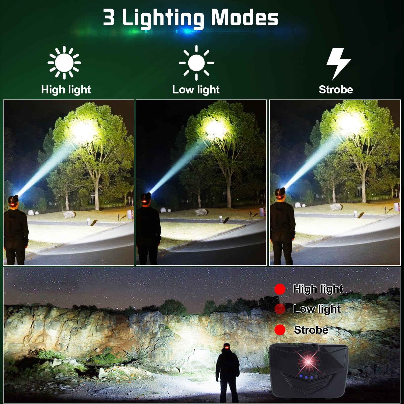 Aikertec Rechargeable Headlamp 2 Pack - Super Bright, IPX7 Waterproof, Motion Sensor, Adjustable Zoom, Green, Model AA1