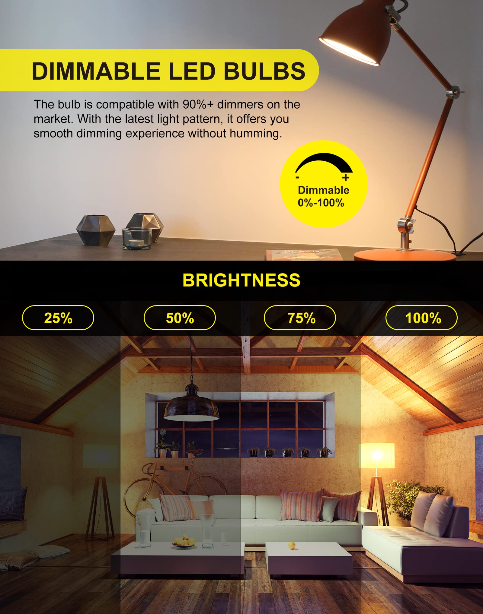 Makytwow R14 Led Bulb 4W E26 Base 2700K Warm White Dimmable Mini Led Reflector Floodlight Bulb 40W Equivalent 400 Lumens 4Pack