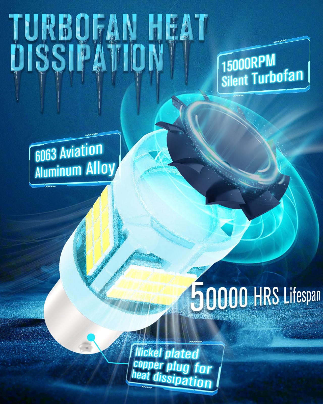 evntyps 1156 LED Bulb, 6000K Xenon White, Built-in Resistor, Error Free, 1156/7506 Size, Aluminum, Tail/Backup Lights (
