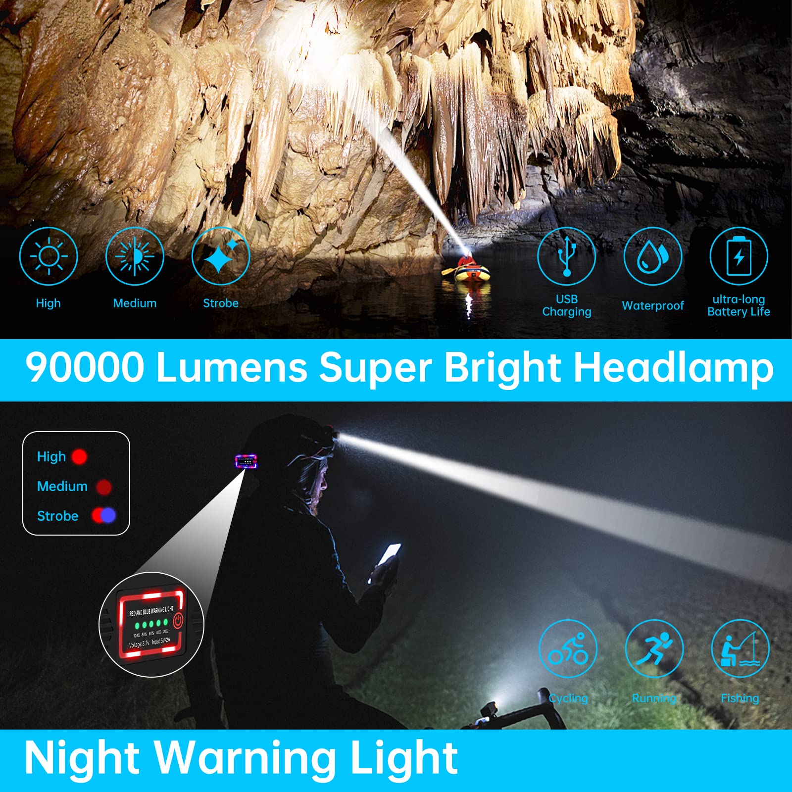 Ndeplis LED Rechargeable Headlamp T60 - 90000 Lumens, 6 Modes, Motion Sensor, IPX5, Black - Perfect for Camping, Running, Cycling