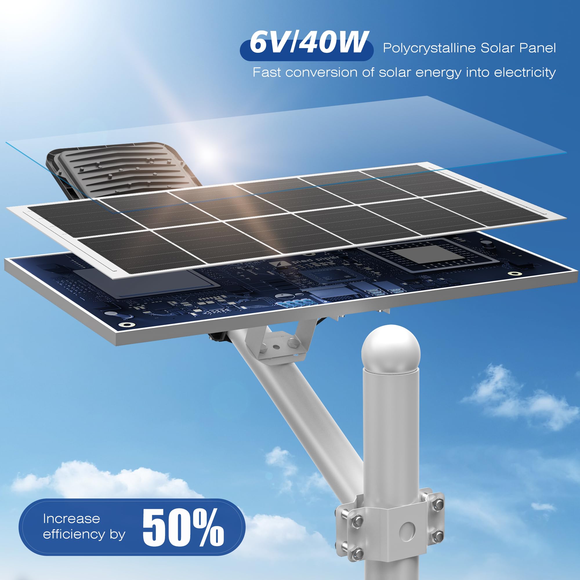 WYWNA 8000W Solar Street Lights - 6500K Heavy Duty LED, Remote Control, Black, XC5000W, Dusk to Dawn for Yard/Driveway