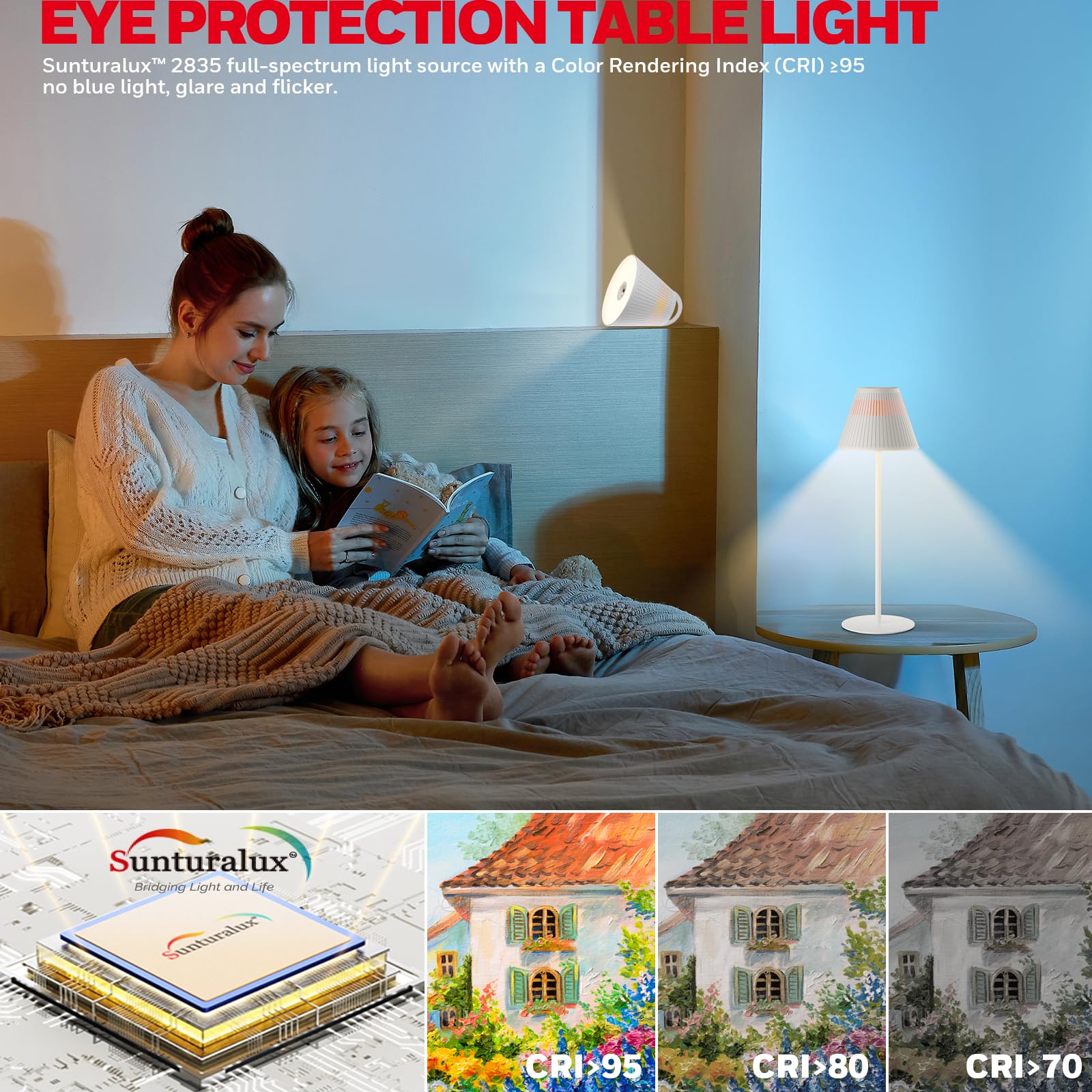 Honeywell Cordless Table Lamps Rechargeable - M1 Sunturalux Portable Led Desk Lamp 5200Mah Battery Operated 4 Colors 9 Rgb Touch