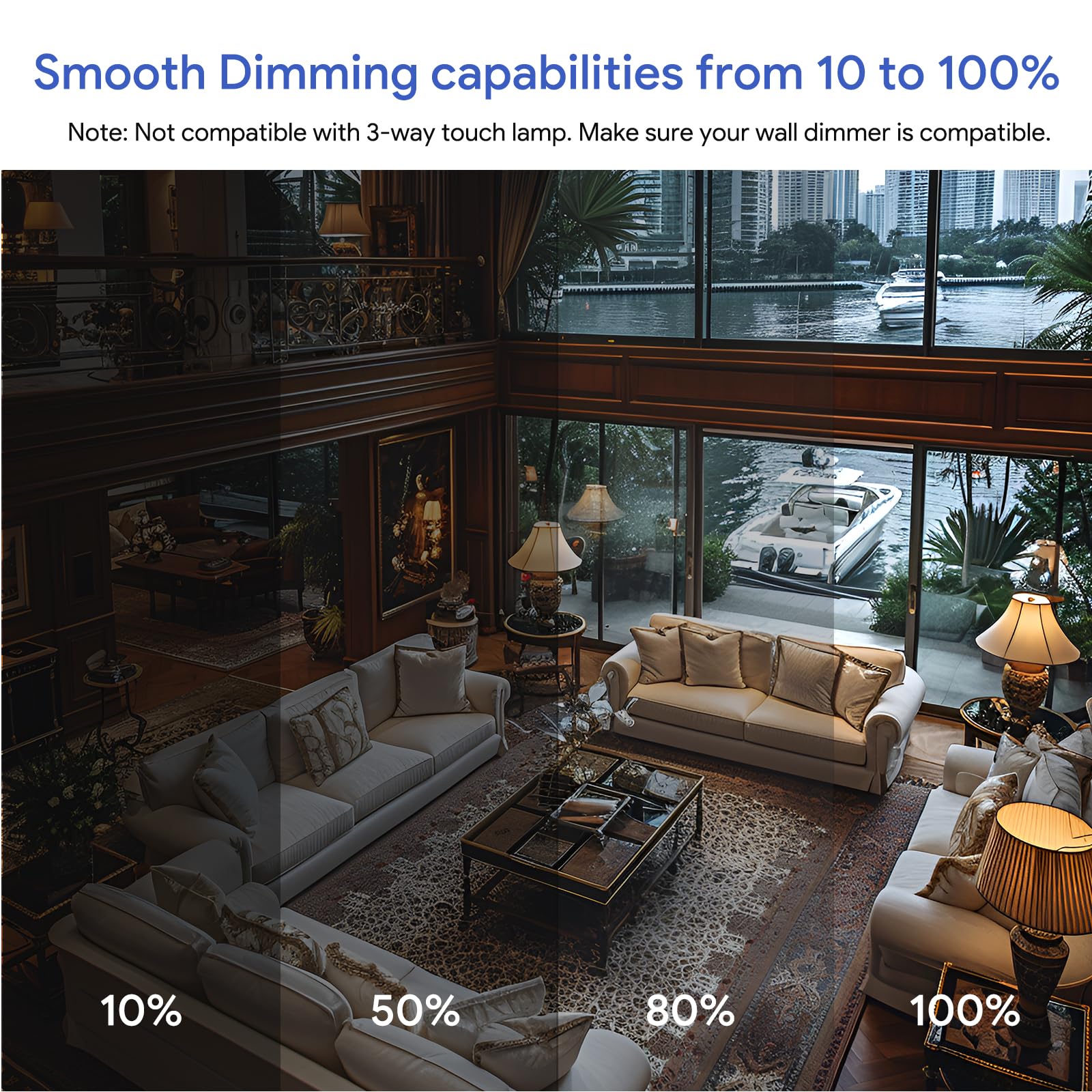 A21 23W Super Bright Led Bulb, Dimmable Led Light Bulb, 3000 High Lumen, Stable Heat Dissipation, 2,5000 Hour Lifespan, 150-200