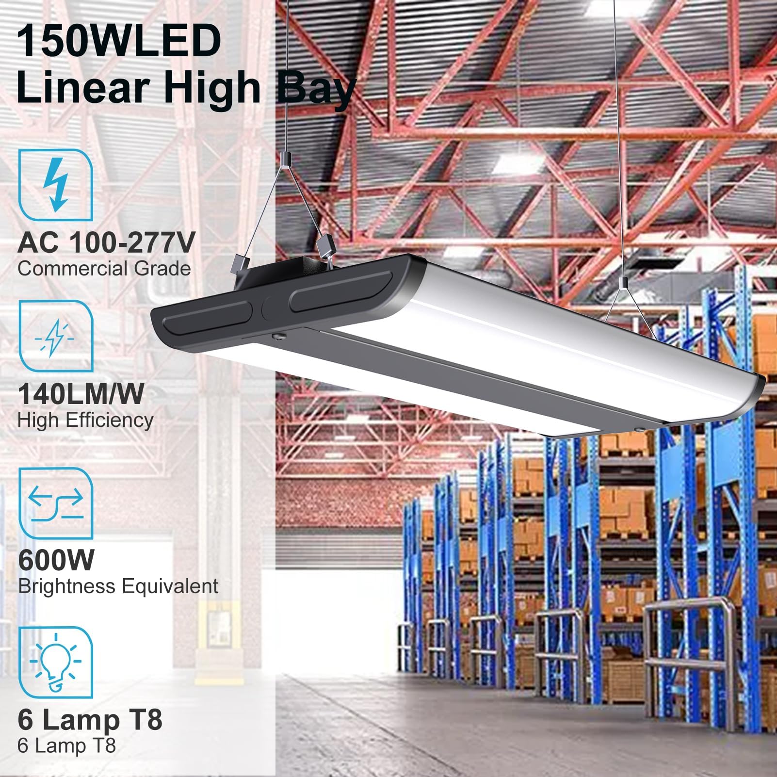 Lightdot 2FT LED High Bay Shop Lights with Flush/Suspended Mount, 150W [Eqv.600W] 5000K 100-277V Commercial Lighting for Garage