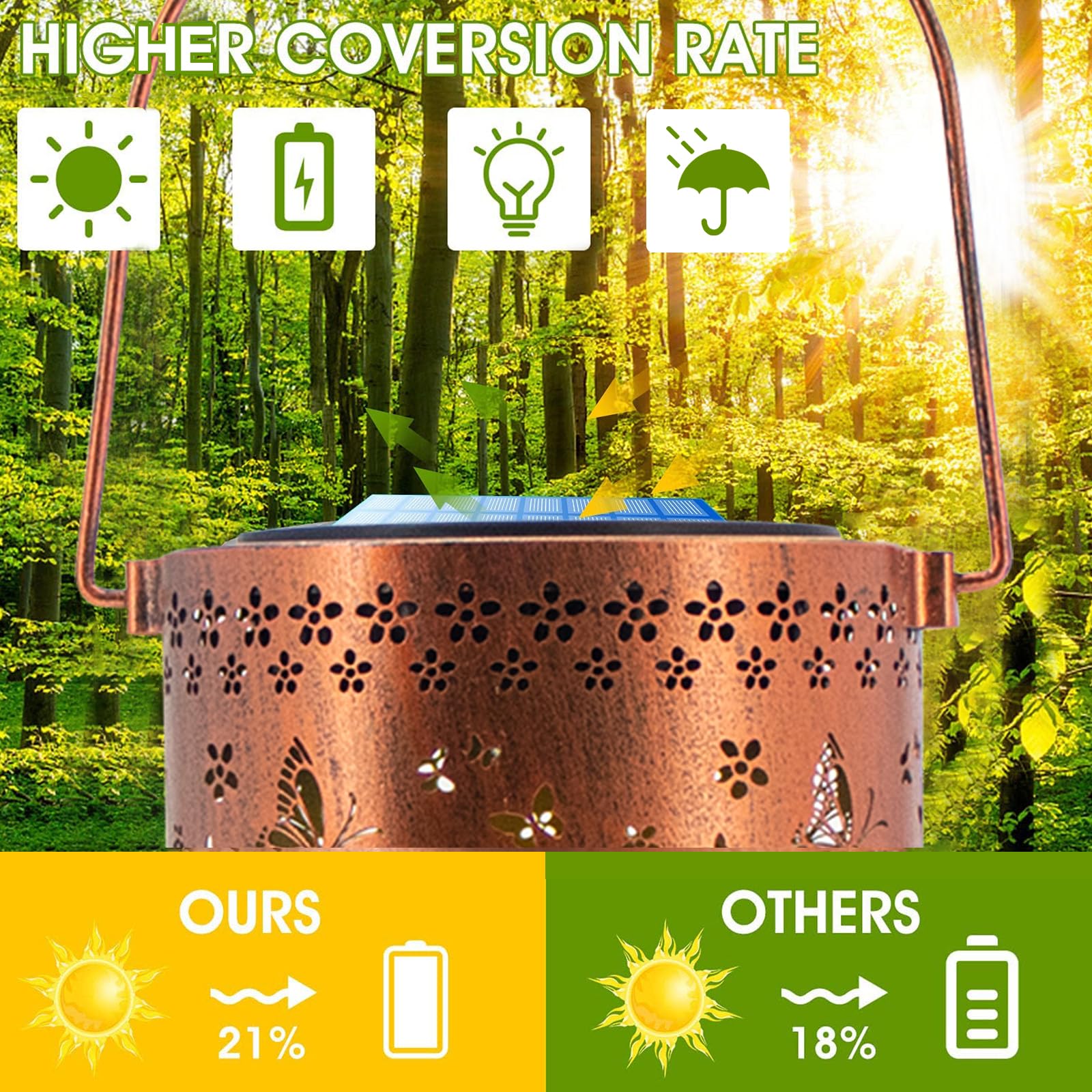 Solar Lanterns Outdoor Hanging Lantern Lights,Fairy Metal Decor Lanterns-Waterproof Led Decorative Light For Garden Patio Yard L