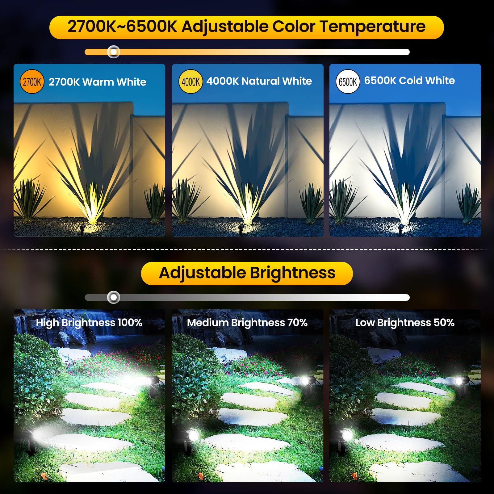SOROP LED Landscape Lighting Kit, 12 Pack, Dimmable, IP66 Waterproof, 2700-6500K, Black, Remote Control, Model SP01CW