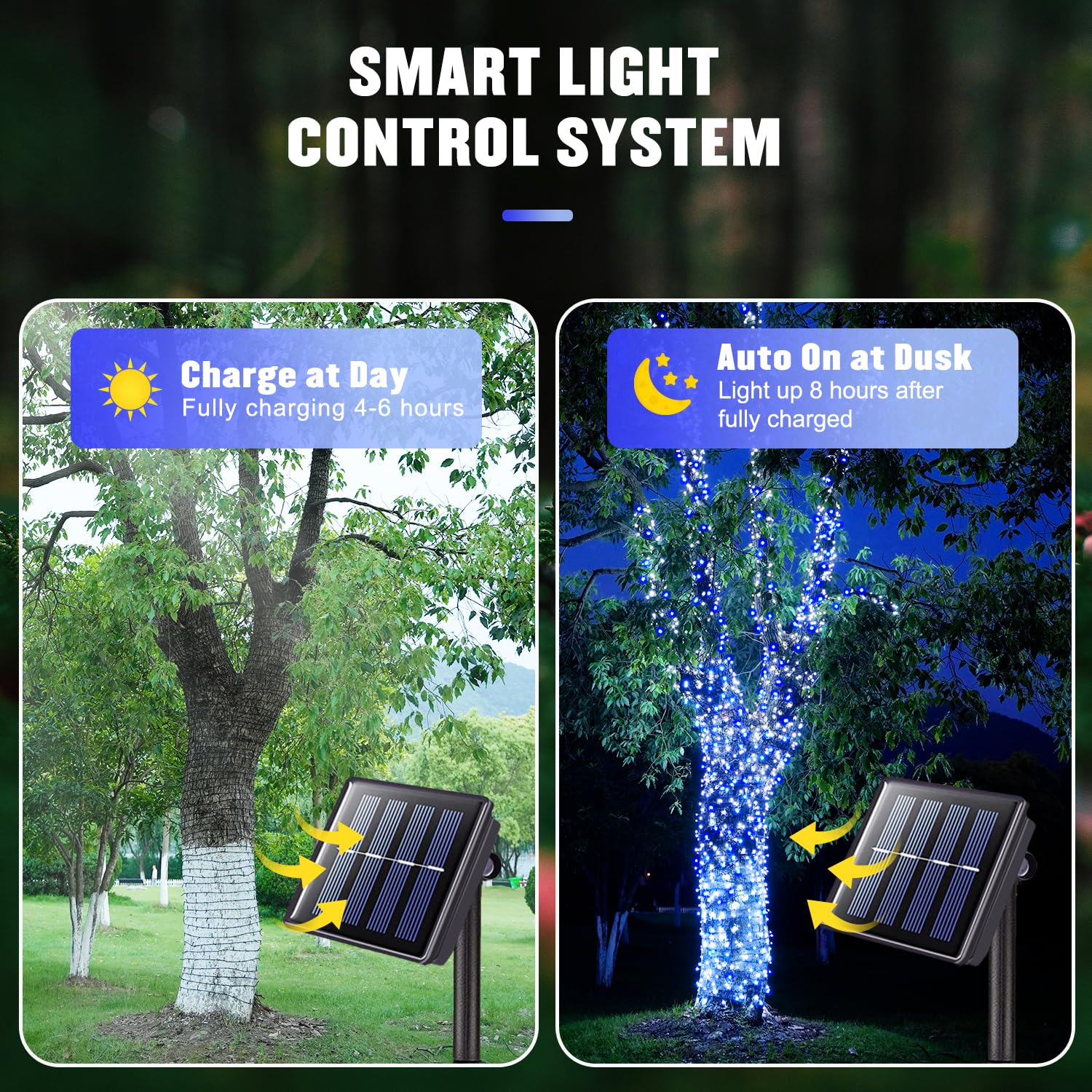 Jmexsuss 2 Pack Blue And White Solar Christmas Lights, Total 400 Led 151Ft Solar String Lights Outdoor Waterproof, 8 Modes Solar Lights For Outside Tree Patio Christmas Decorations