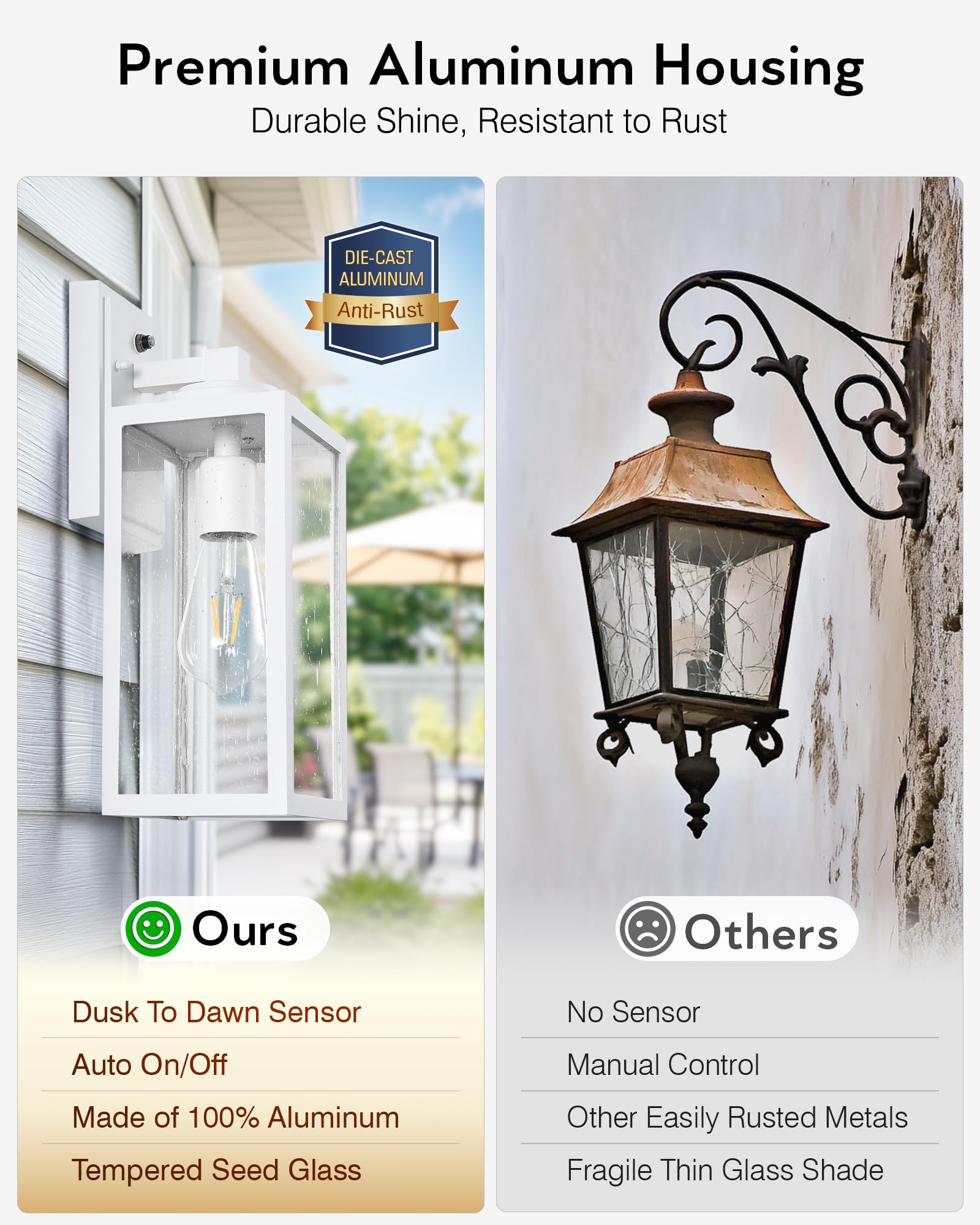 Vianis Dusk To Dawn Outdoor Lighting, 2-Pack Large Size White Exterior Light Fixtures With Tempered Seed Glass, Waterproof Outdo