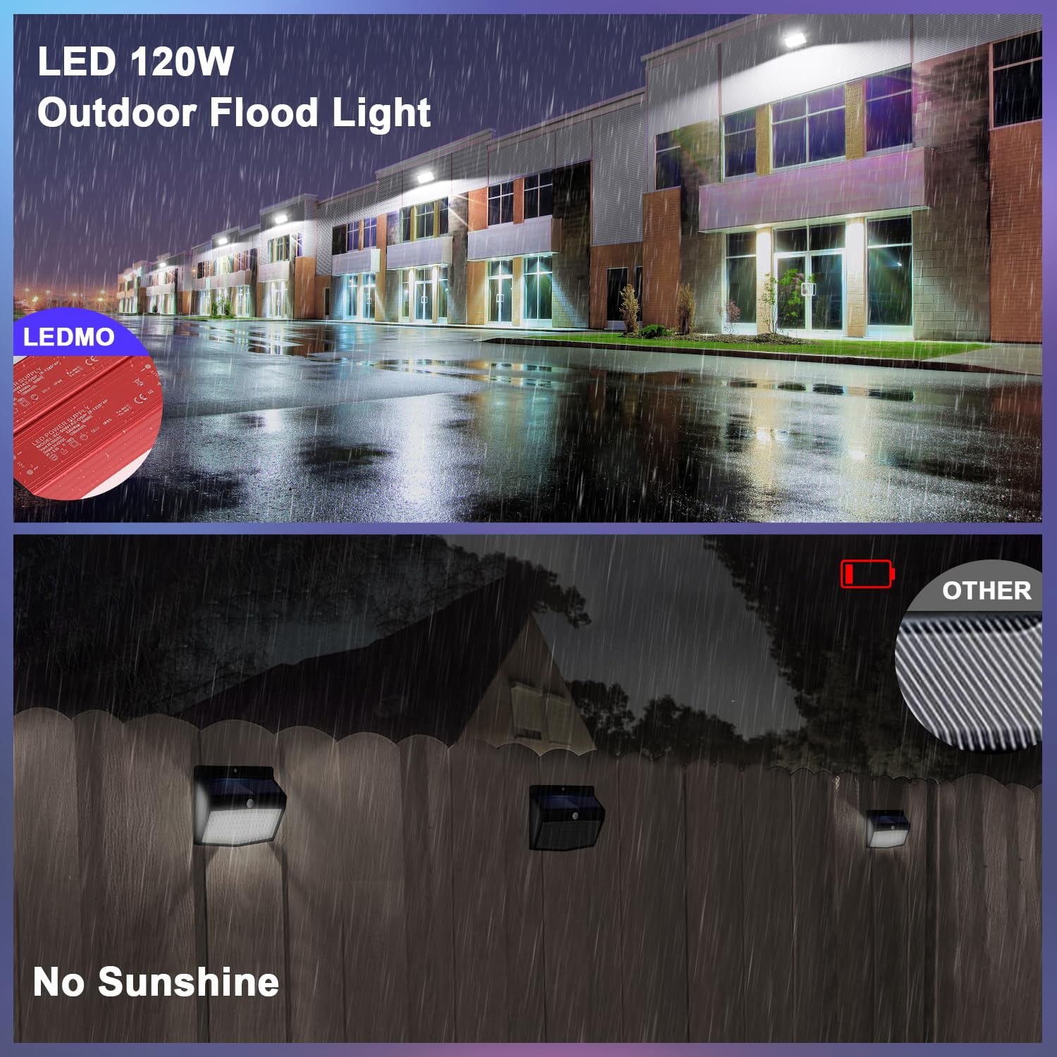 ledmo 120W LED Wall Pack Light 6 Pack Waterproof Outdoor Fixture Aluminum Model LED1800F-M