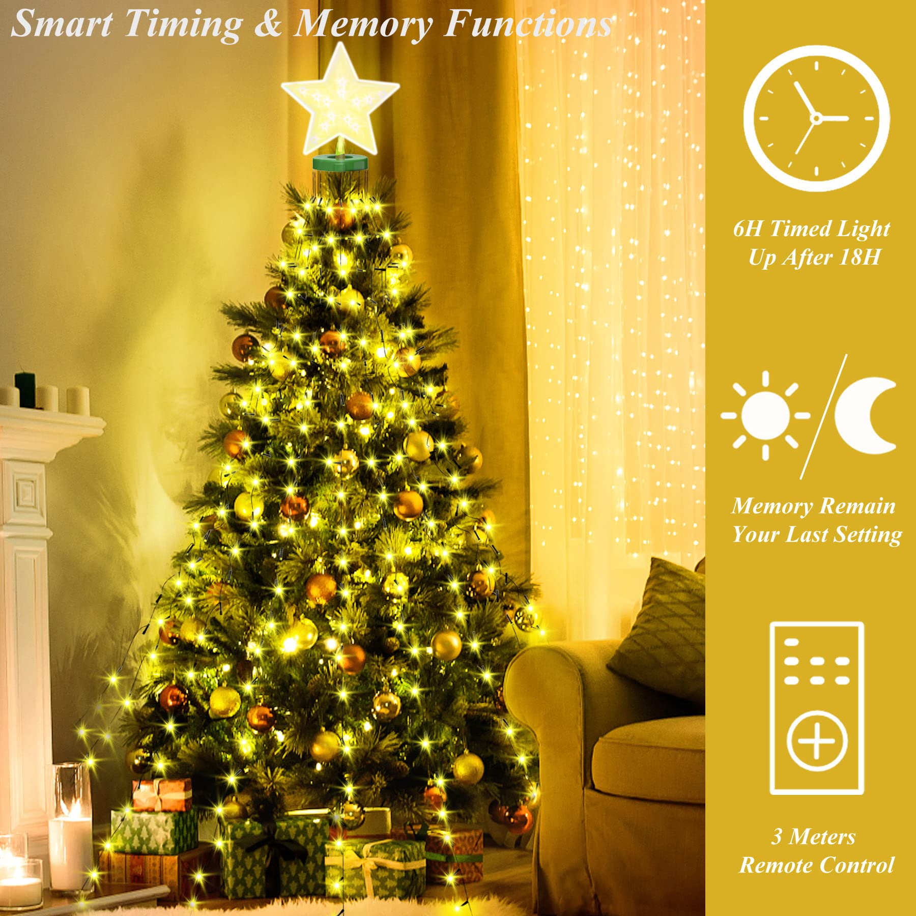 aneeway Christmas Tree Lights, 410 LED, 8 Modes, 6.6FT x 16, Warm White, Remote Control, Model SW-LSL-02-410