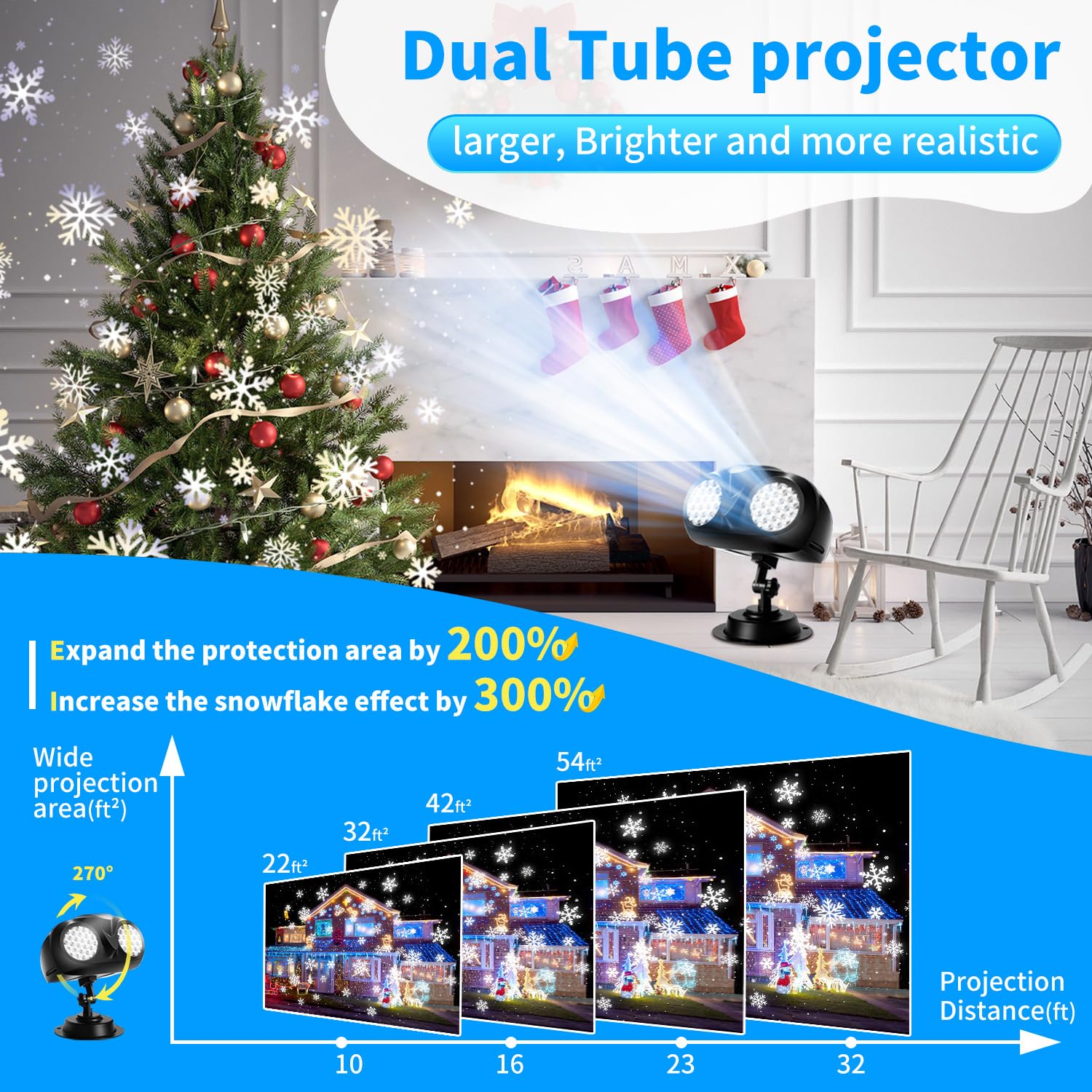 Milprox Christmas Snowfall Projector Lights - Dual Tube Snowflake Lamp For Indoor/Outdoor Decor