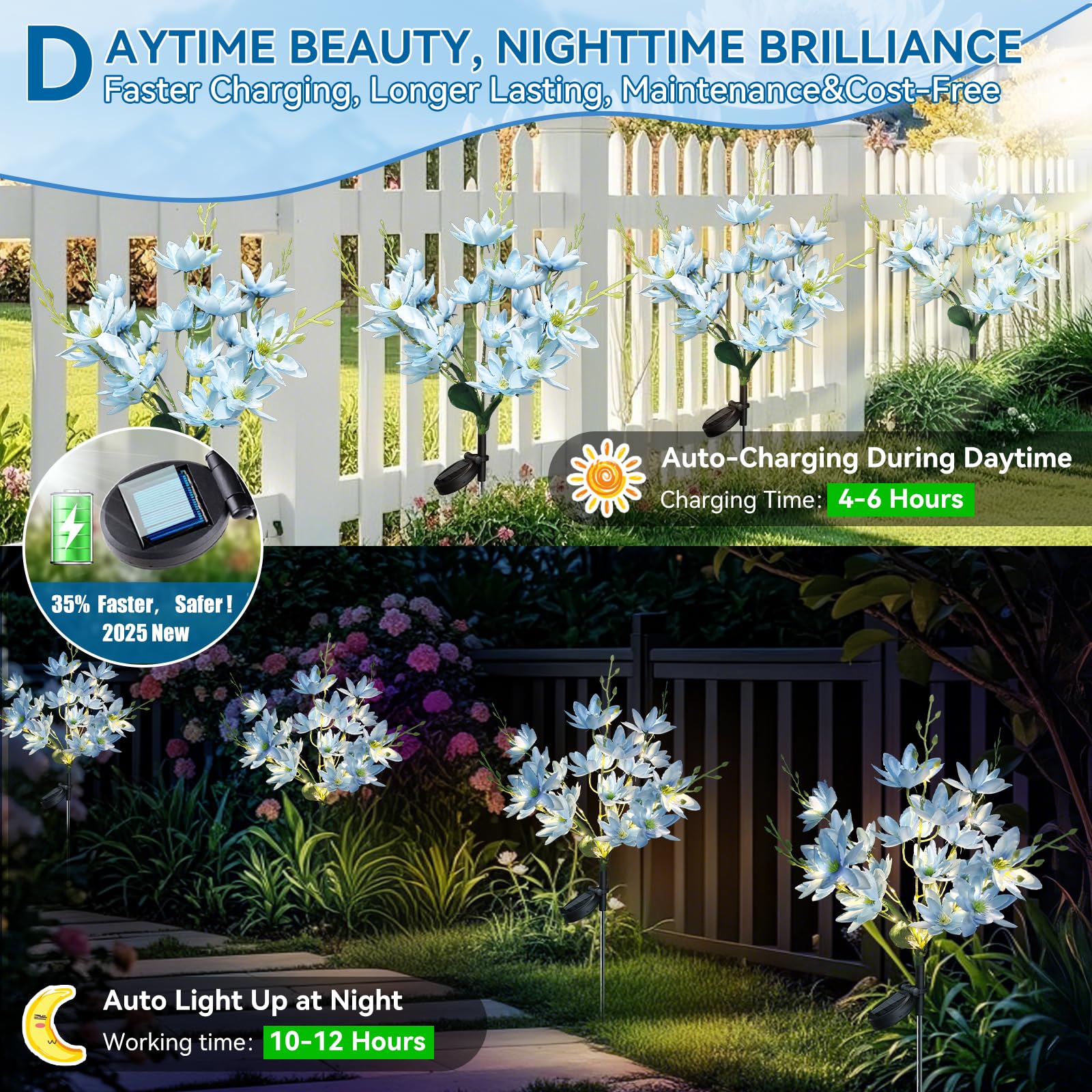 Neporal Solar Flowers 5-Head Snow Lotus, Waterproof IP65, Warm LED Light, 2 Packs, Blue