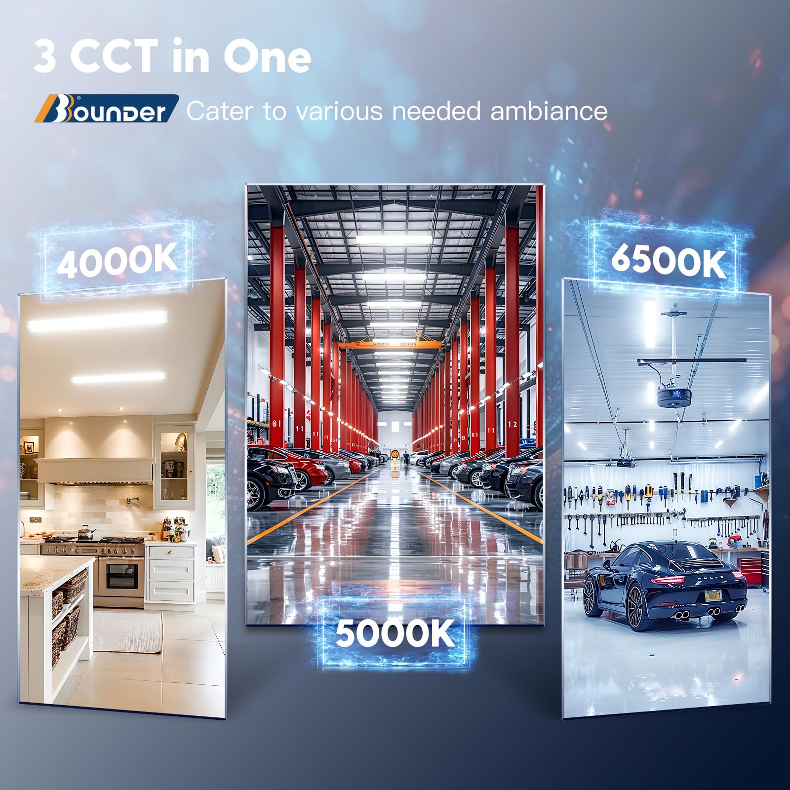 Bbounder 4Ft Led Wraparound Light, 3Cct 4000K/5000K/6500K,