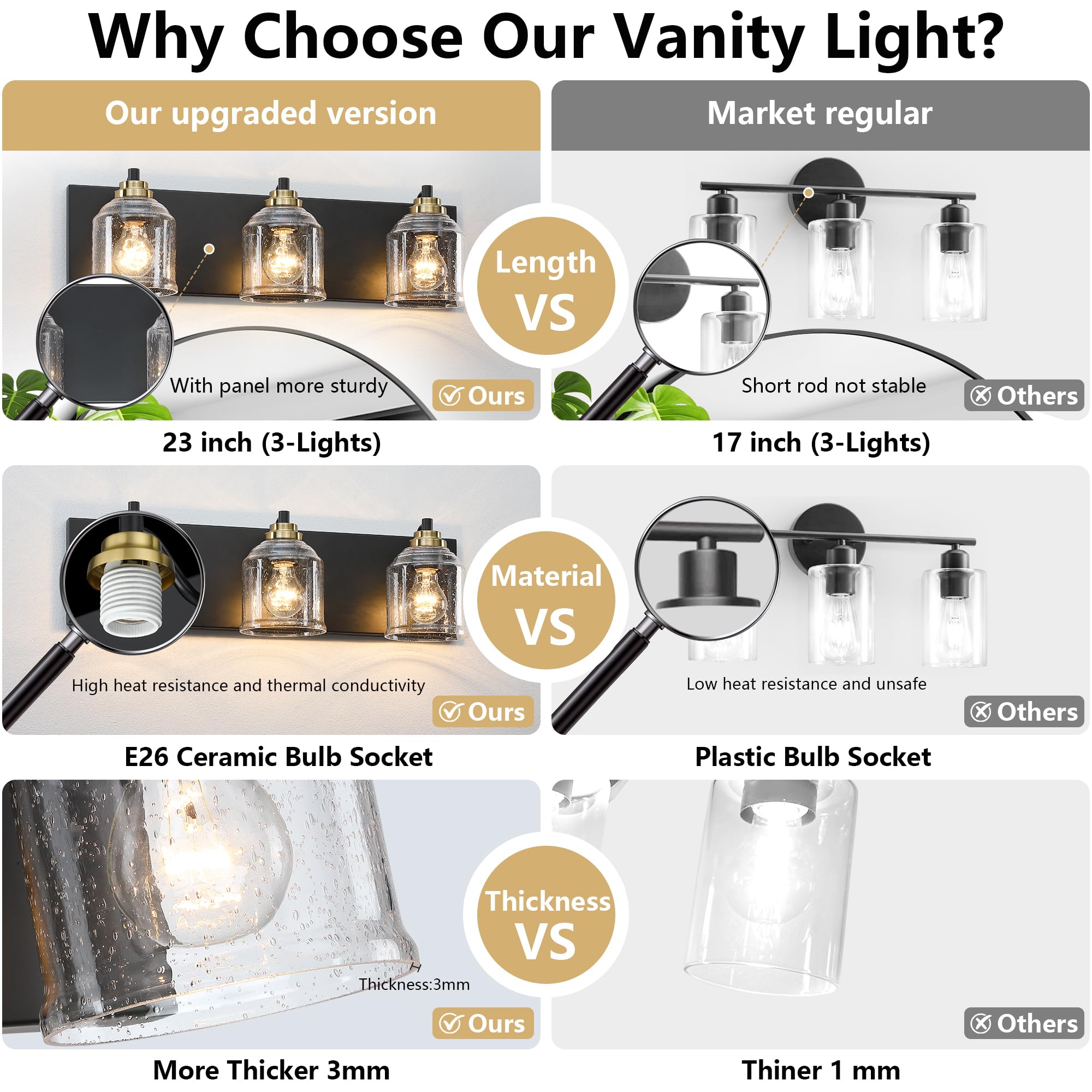 YKLITG 23" Farmhouse Bathroom Vanity Light, 3-Light Black & Gold Metal Sconce with Bubble Glass Shades, Model BD005