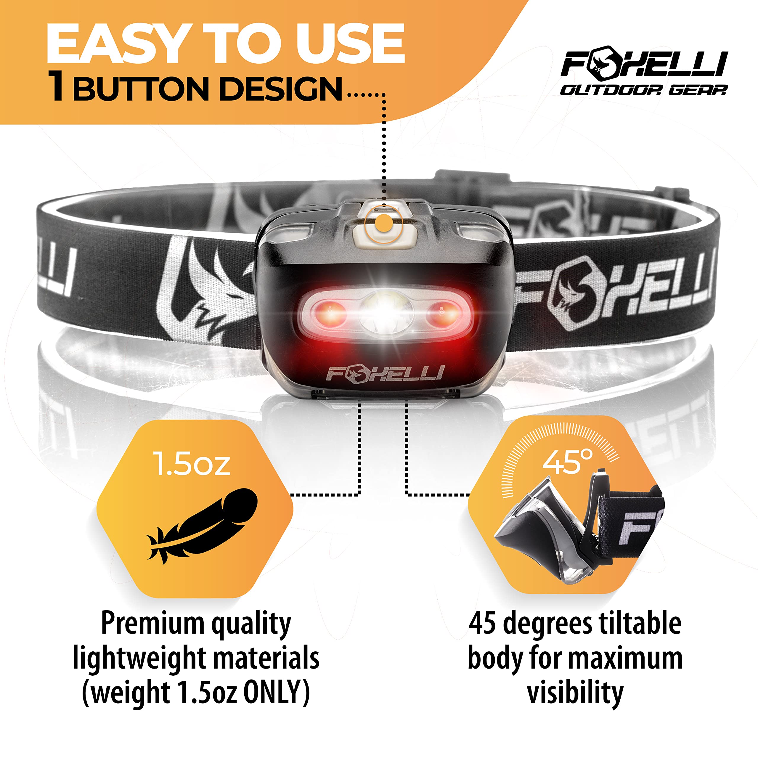 Foxelli Led Headlamp Flashlight - For Adults & Kids, Running, Camping, Hiking Head Lamp With White & Red Light, Lightweight Wate