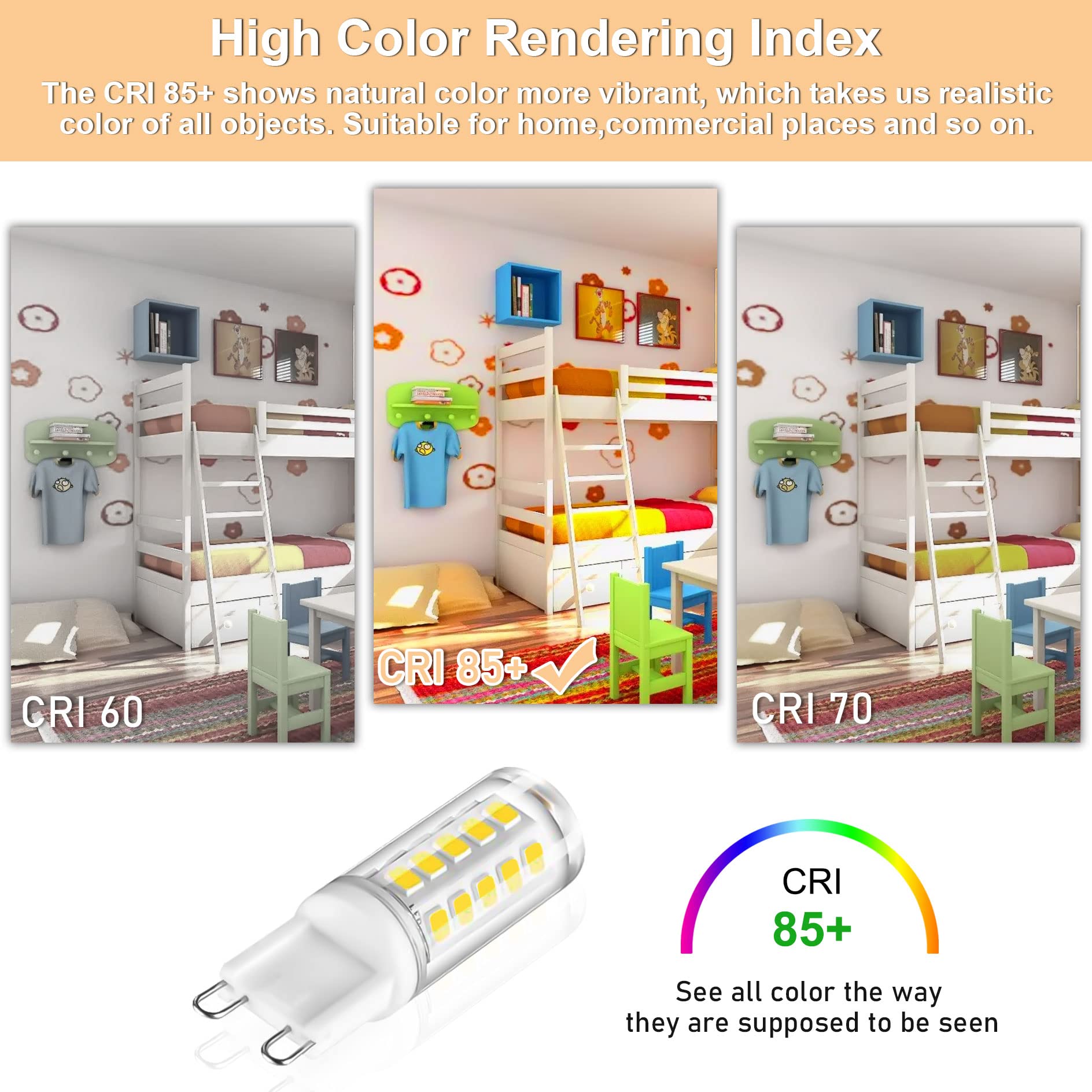 10 Pack G9 Led Bulb 4000K Natural Daylight, 40W Halogen Equivalent G9 Bi Pin Base 4W Led T4 For Crystal Chandeliers, G9 Base, 36