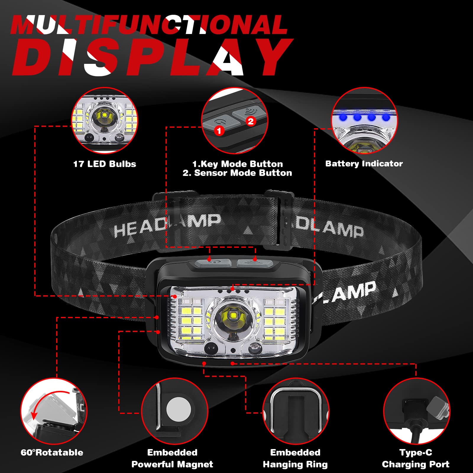 Headlamp Rechargeable,2 Pack 2000 Lumen Ultra Bright Led Headlamp,16 Modes Motion Sensor Head Lamp,Waterproof Lightweight White Red Led Flashlight For Camping,Cycling,Running,Headlamps For Adults