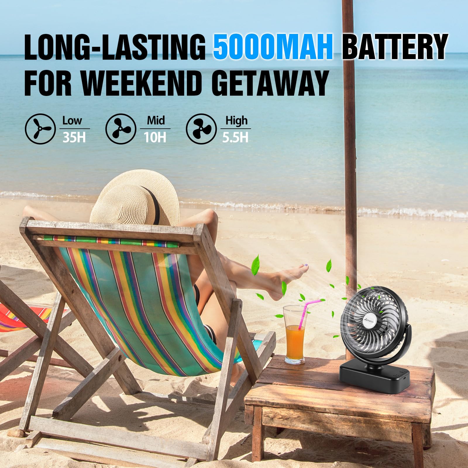 AMACOOL Portable Camping Fan with LED Lantern, Rechargeable, 40H Runtime, 2.4x5.3x7.1 inches, Black, Model F120