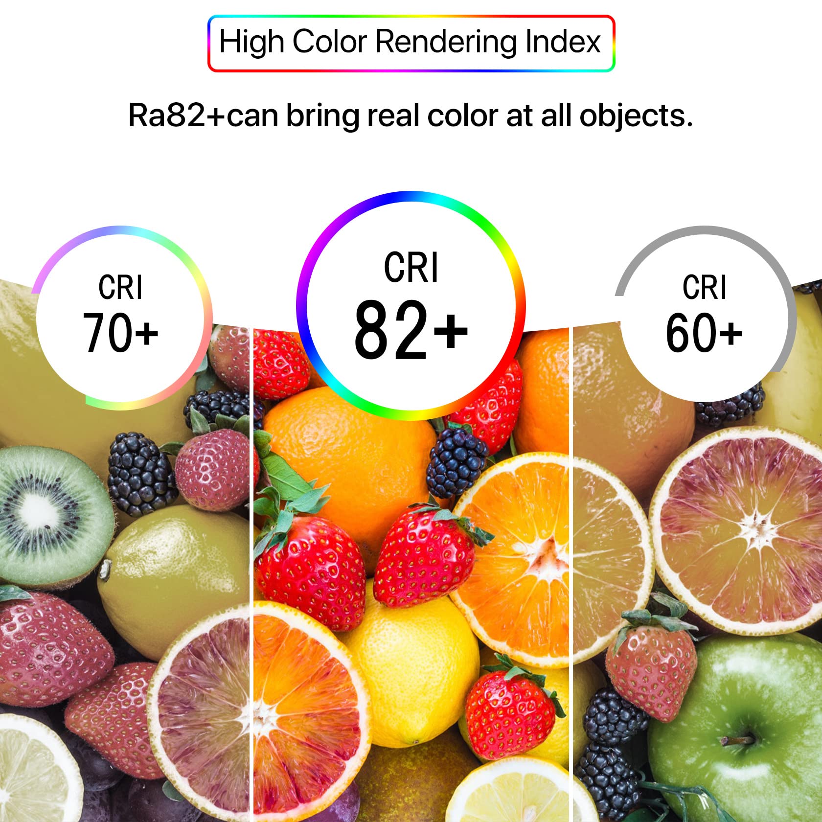 Oraluce A15 Led Bulb 5 Watts Cool White 6500K,40W Equivalent Table Lamp Bulb, E26 Standard Screw Base G45 Shape Small Light Bulb