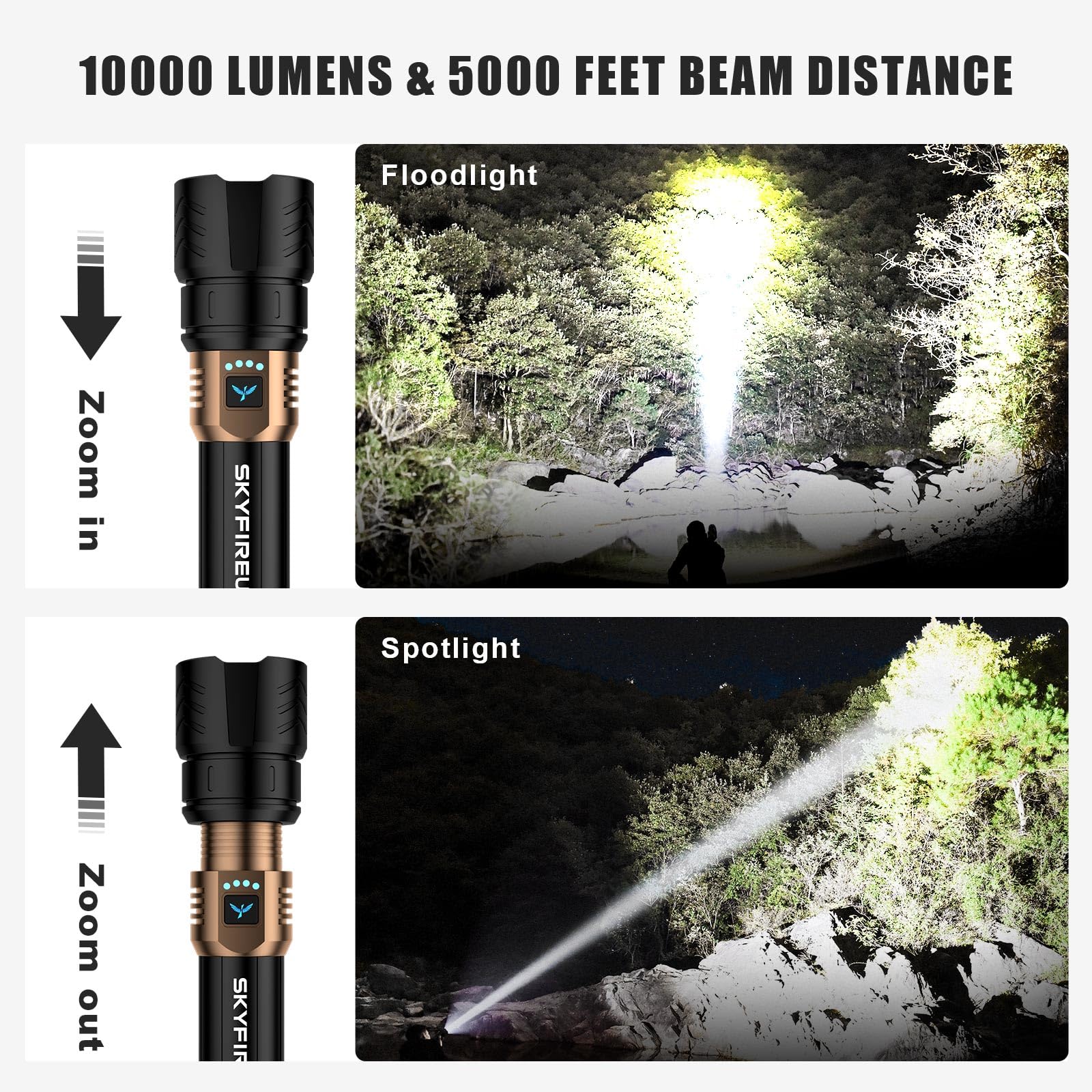 SKYFIRE Rechargeable Flashlight, 8000mAh, High Lumens, Zoomable, Waterproof LED, Model SF-1097-Type, Ideal for Camping and Emergencies