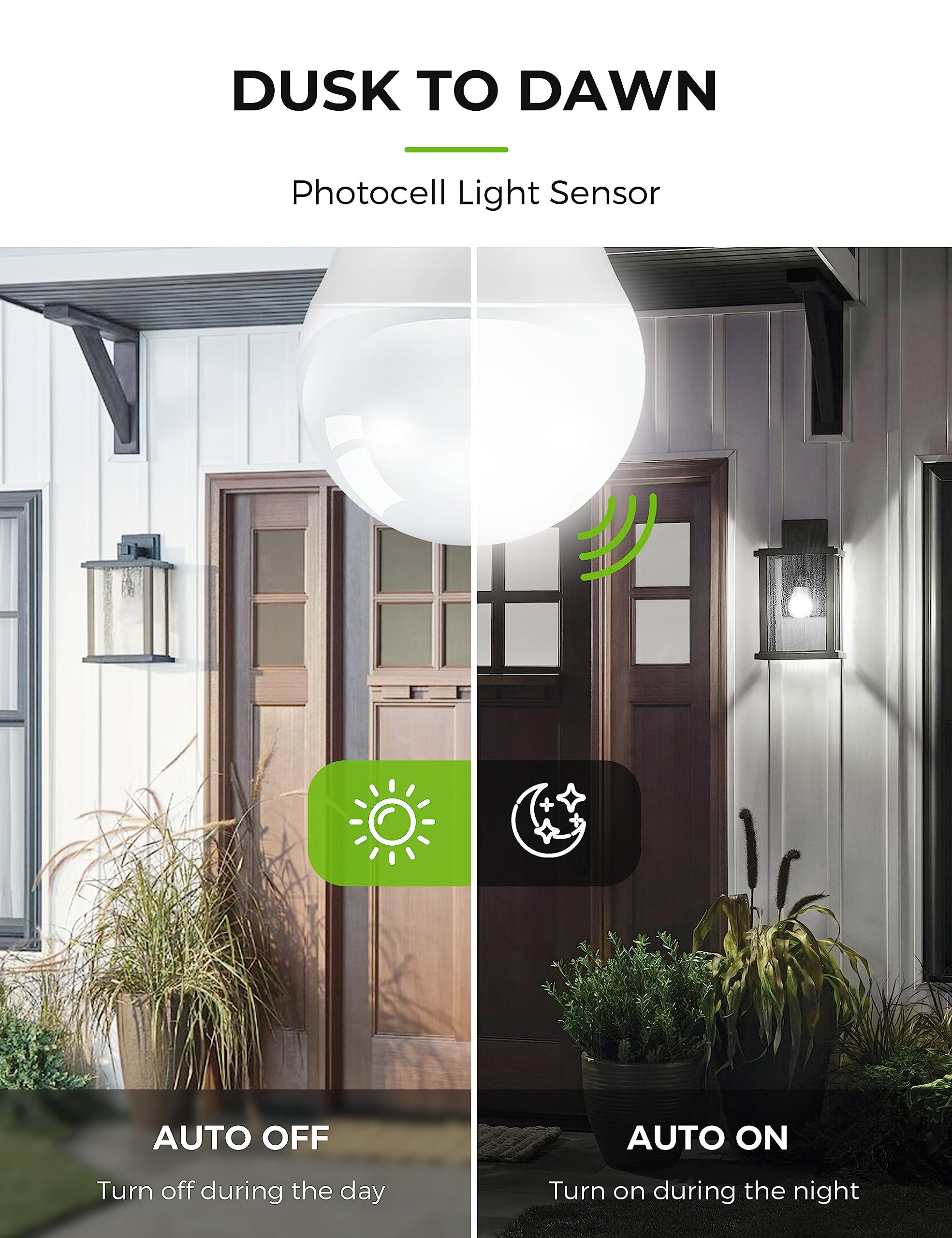 L LOHAS LED Dusk to Dawn Sensor Light Bulbs, 12W A19, 5000K Daylight White, Auto-On/Off, E26 Base, 2 Pack