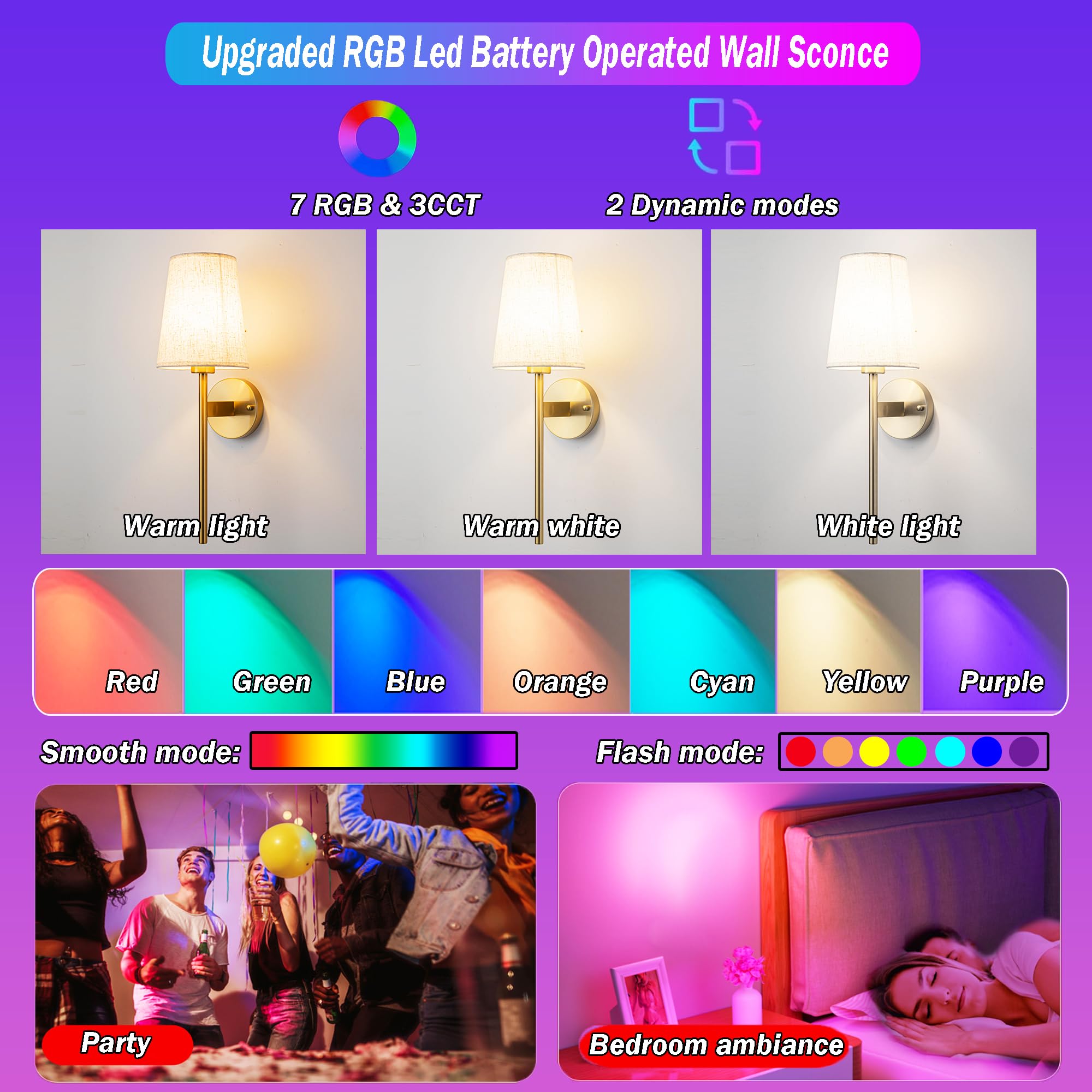Nekhung Battery Operated Wall Sconces Set Of 2, Wireless Wall Sconce With Remote, Battery Operated Wall Lights Fabric Shade, 50 Hours Long Life Rechargeable Blub Rgb Dimmable,Perfect Indoor Lighting