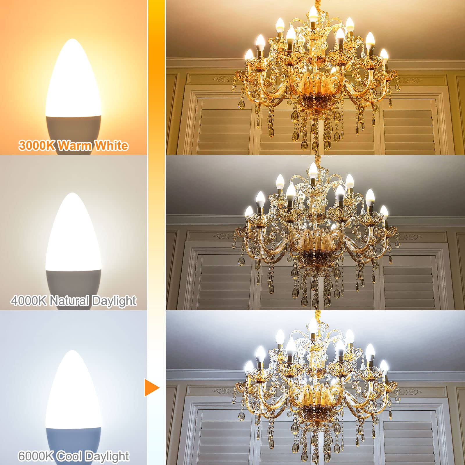 Hansang E12 Candelabra Led Light Bulbs 6000K Cool Daylight White, Small Base Type B Light Bulb For Chandelier, 6W 60Watt Equival