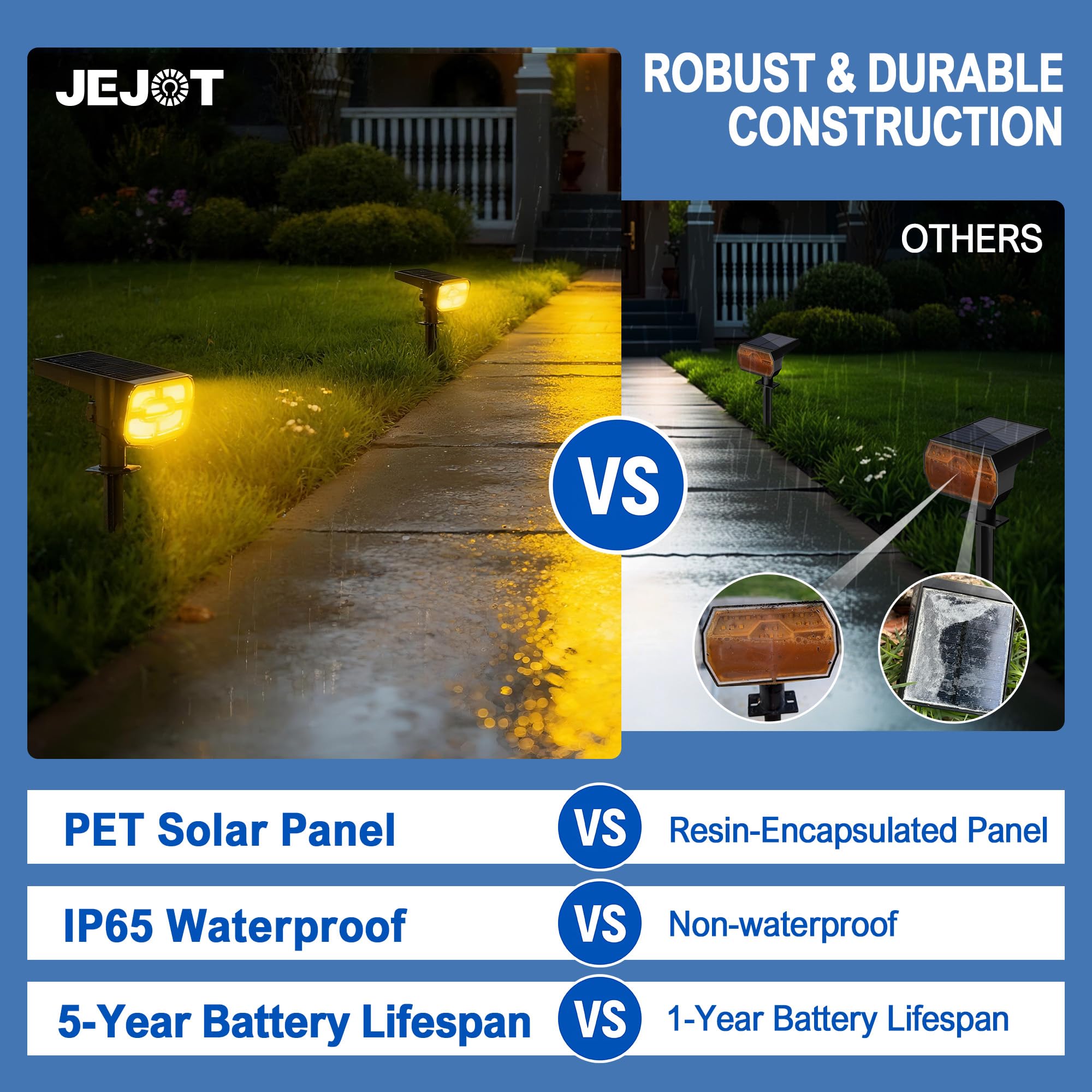Jejot Solar Lights Outdoor Waterproof Ip65  Super Bright Led  3000K 2 Lighting Modes  Solar Powered Yard Garden Solar Spot Lights For Outside Landscape Auto On/Off -6 Pack