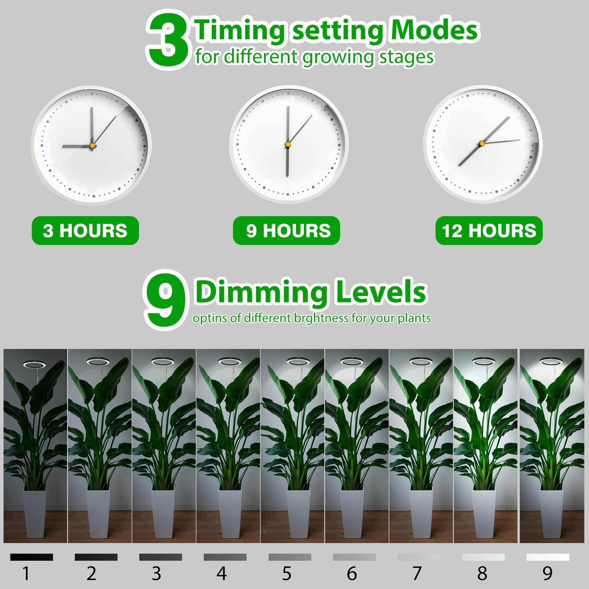 10&quot; Grow Lights For Indoor Plants Full Spectrum, Indoor Plant Light For Indoor Growing With 160Leds,Height Adjustable Led Grow Light For Large Plant, Auto On/Off Timer 3/9/12H, 9 Dimmable Brightness