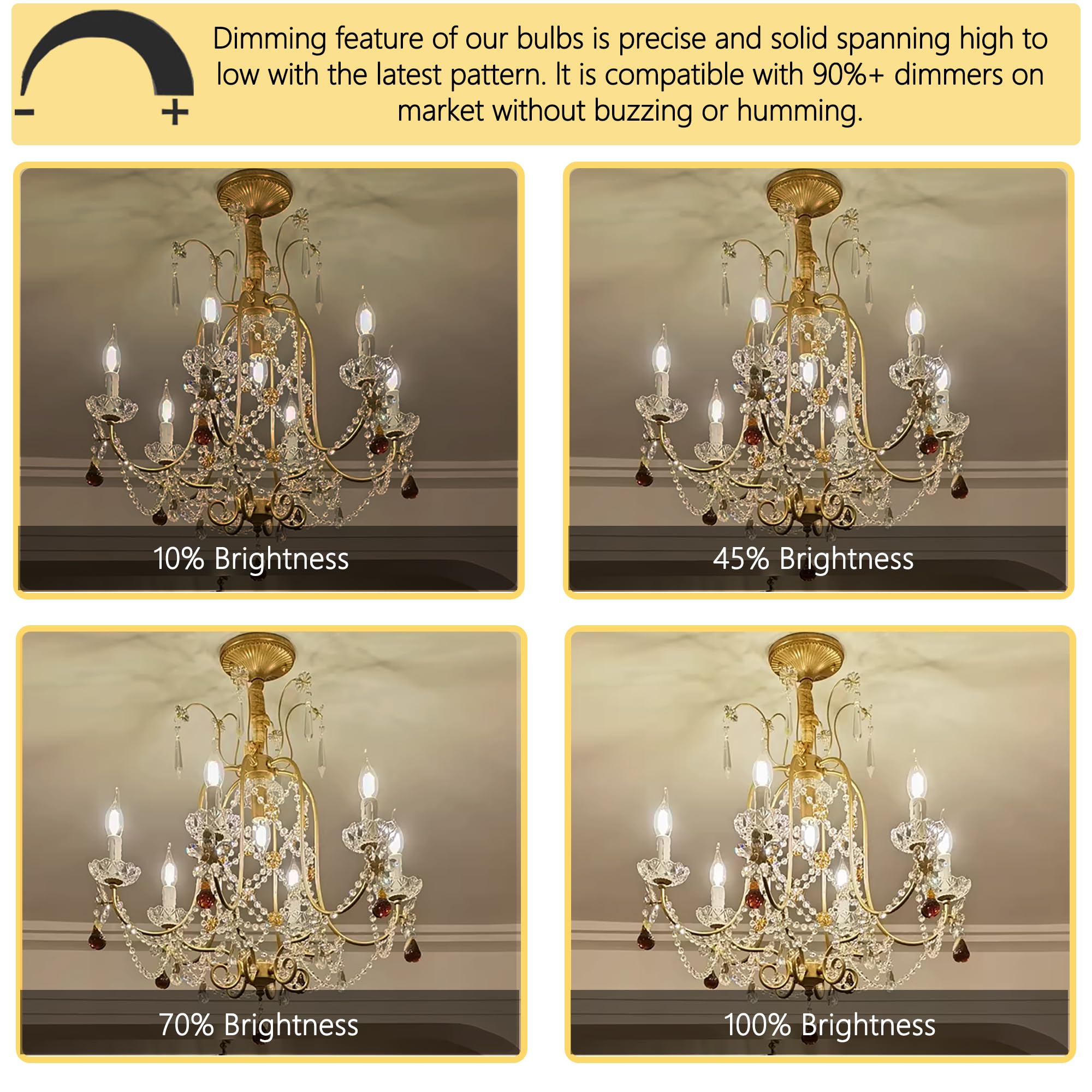 Potanro E12 Incandescent Light Bulbs - 25Watt Warm White 2700K, 180 Lumens Candelabra Dimmable Chandelier Light Bulbs For Ceilin