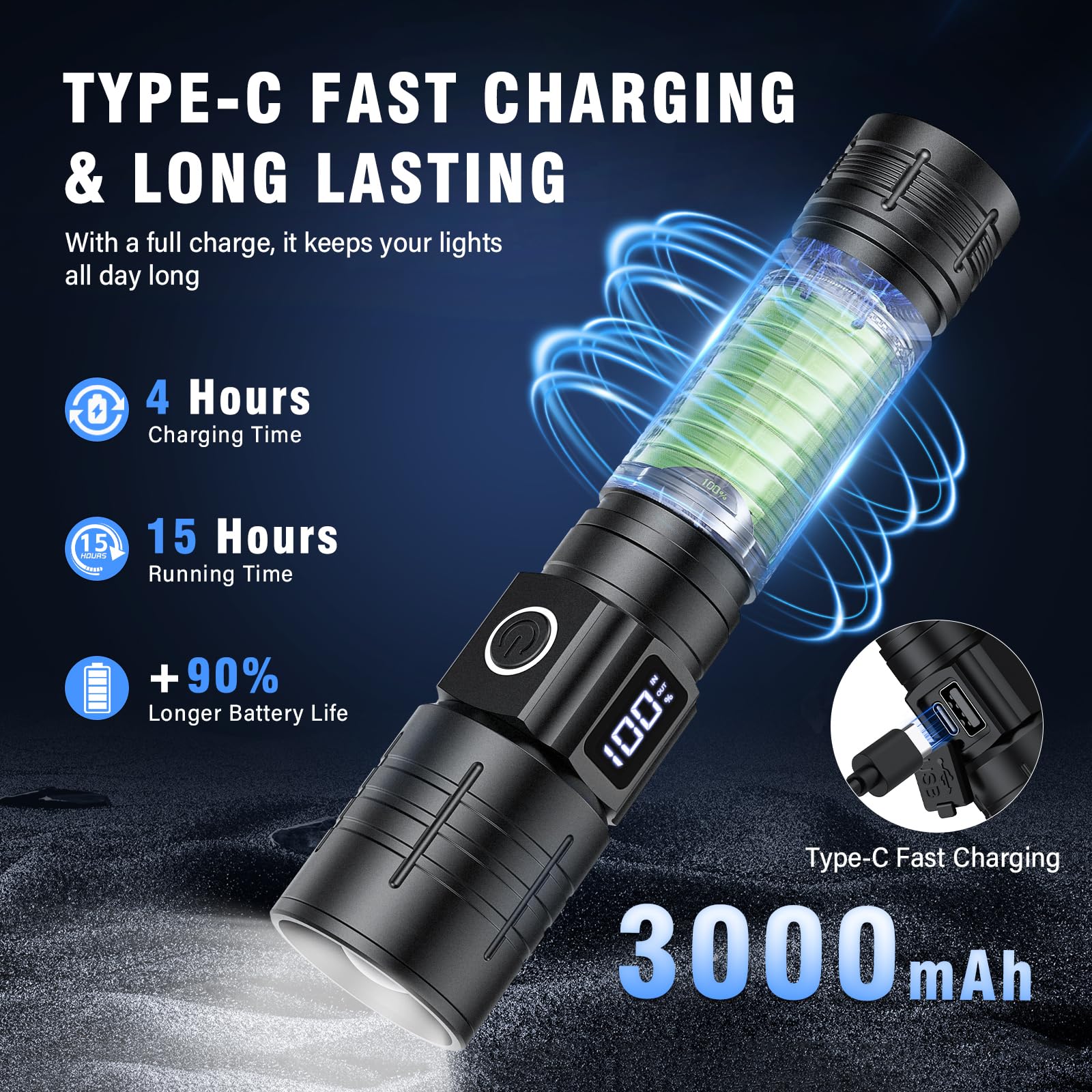 NetCan LED Flashlight, High Powered 50000 Lumens Super Bright Tactical Flashlight, Rechargeable Flashlights High Lumens, 6 Modes