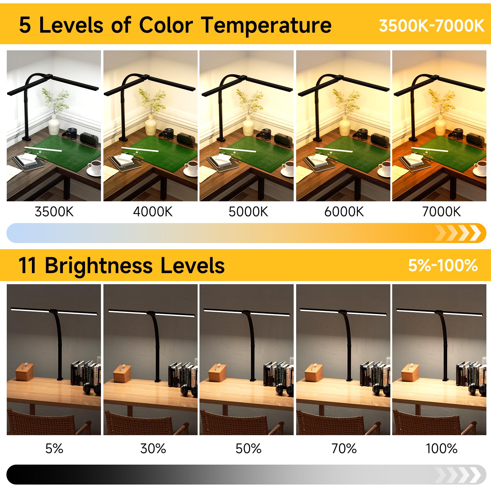 SKYLEO Led Desk Lamp for Home Office - Eye Caring Architect Desk Light with Clamp - Computer Monitor Light with Stepless Dimming