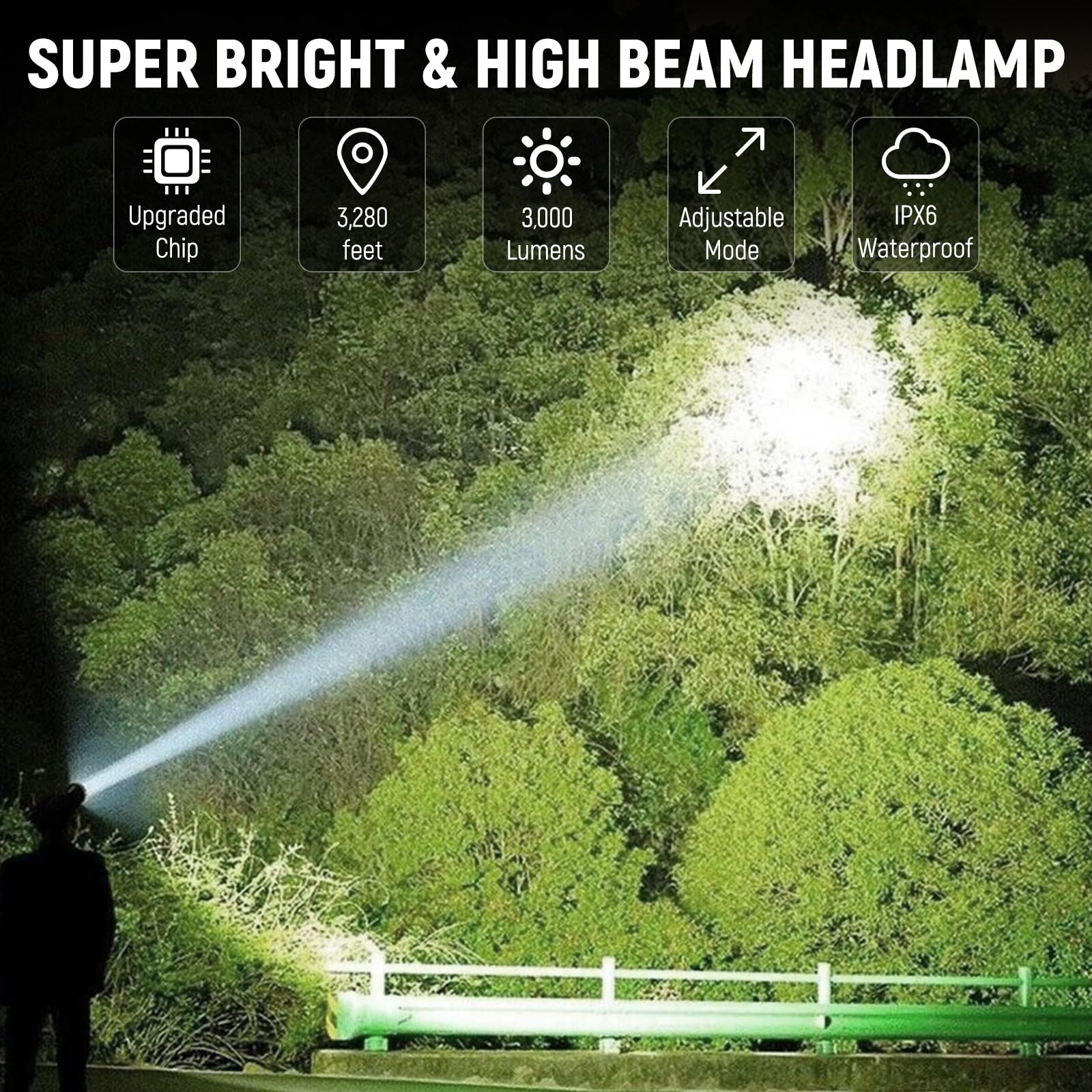 Vinderfine Headlamp Rechargeable 2 Pack, Bright LED, 135° Adjustable, IPX6 Waterproof, Small, Black, Model P80