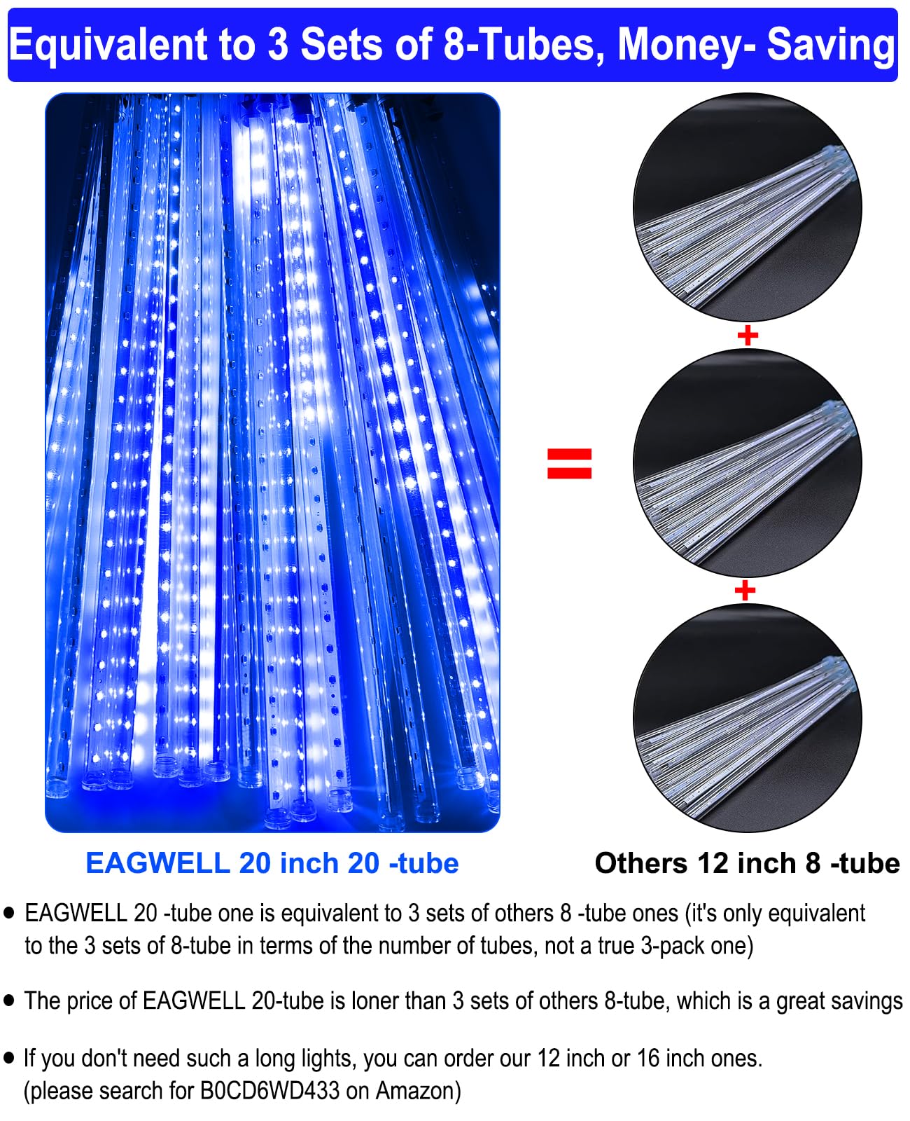 EAGWELL 20 Tube 1080 LED Blue Meteor Shower Lights - Waterproof Cascading Lights for Garden, Porch, Wedding, and Christmas Decor
