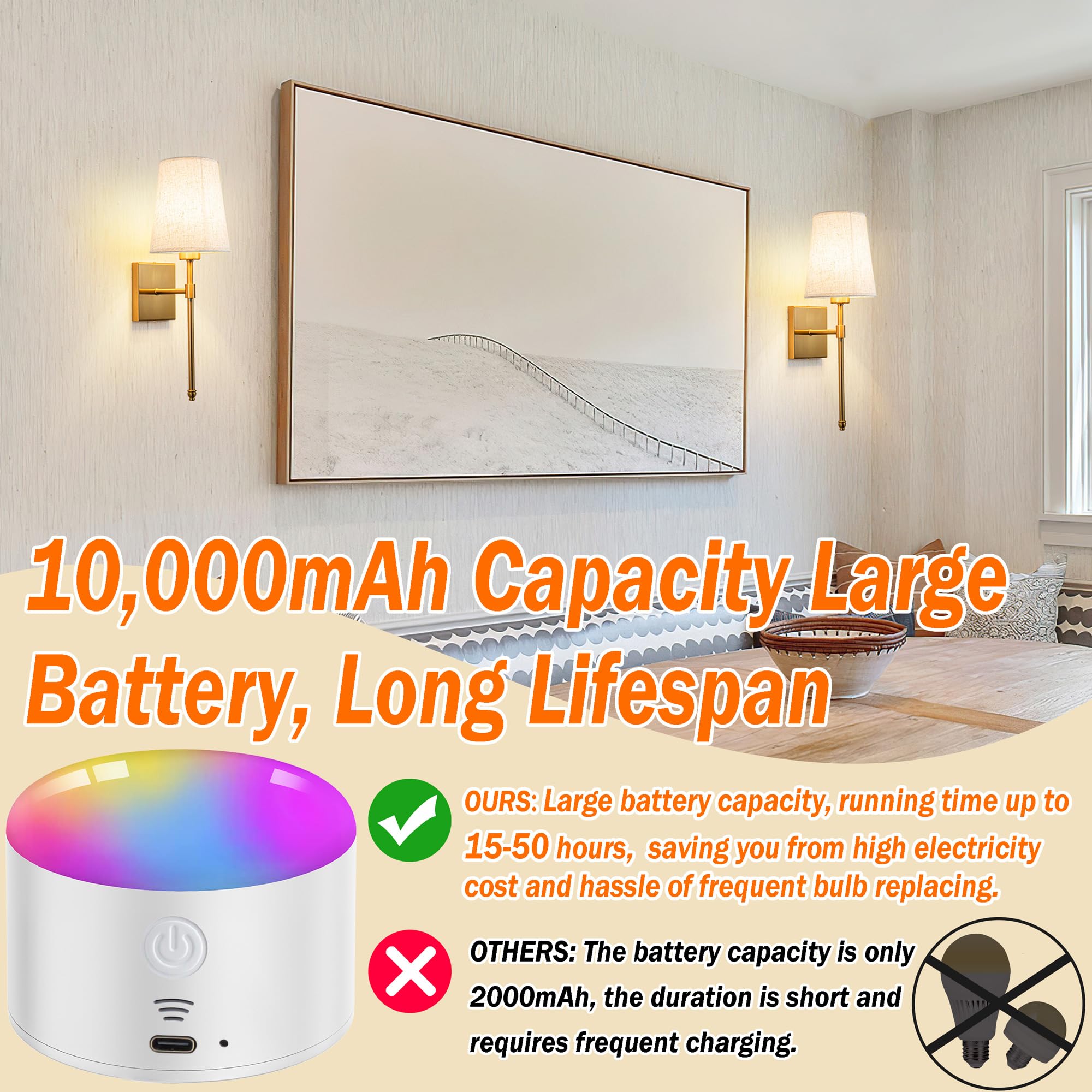 Battery Operated Wall Sconce Light Set Of Two, Battery Operated Sconces Wall Lighting Indoor Wireless Wall Sconce With Remote Co