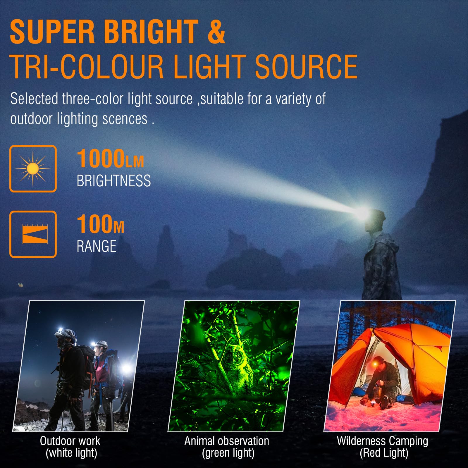 Boruit Hp360 Led Rechargeable Headlamp With White Green Red Light,Super Bright Head Lamp Flashlight,Ip67 Waterproof,7 Working Mo