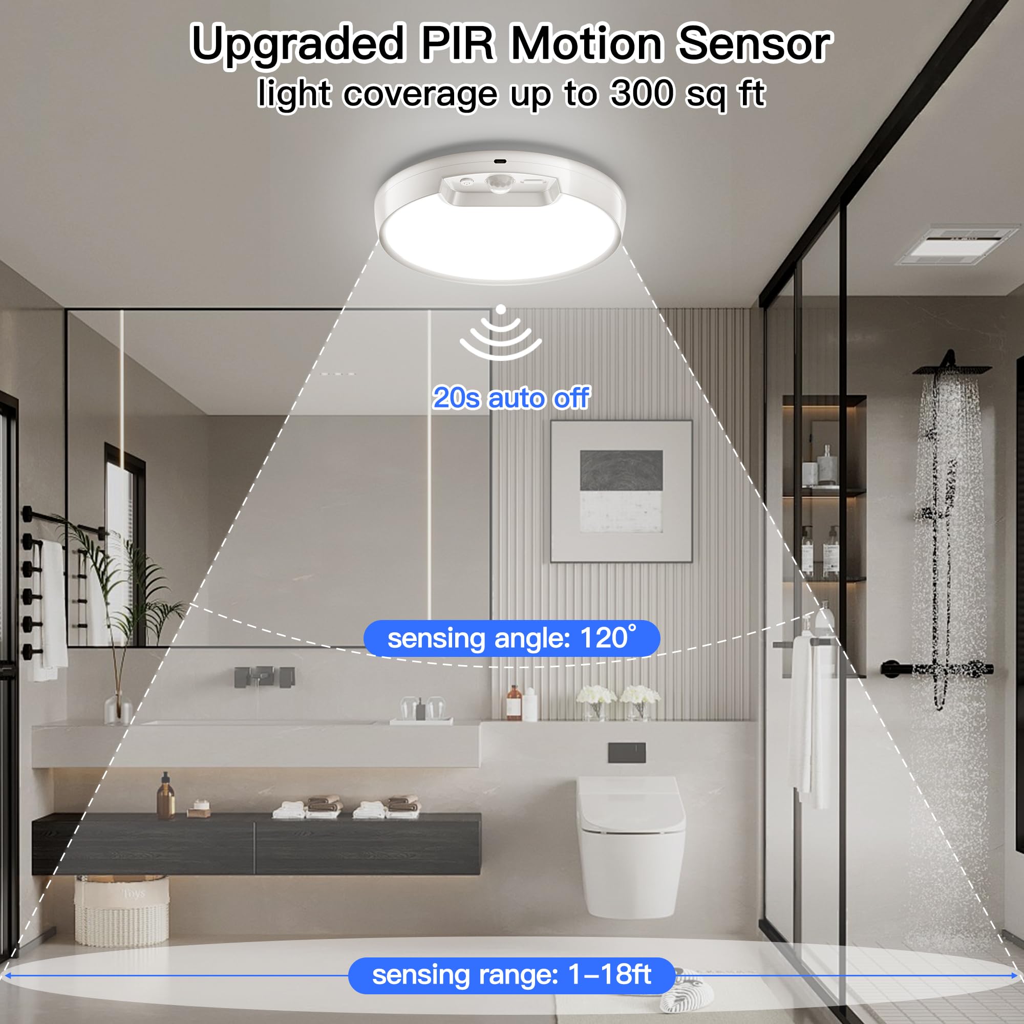 Homelist 8000mAh Rechargeable Ceiling Light, Wireless Motion Sensor, Remote Control, 1 Pack, Cool White 6000K, Model MQ501-KJ