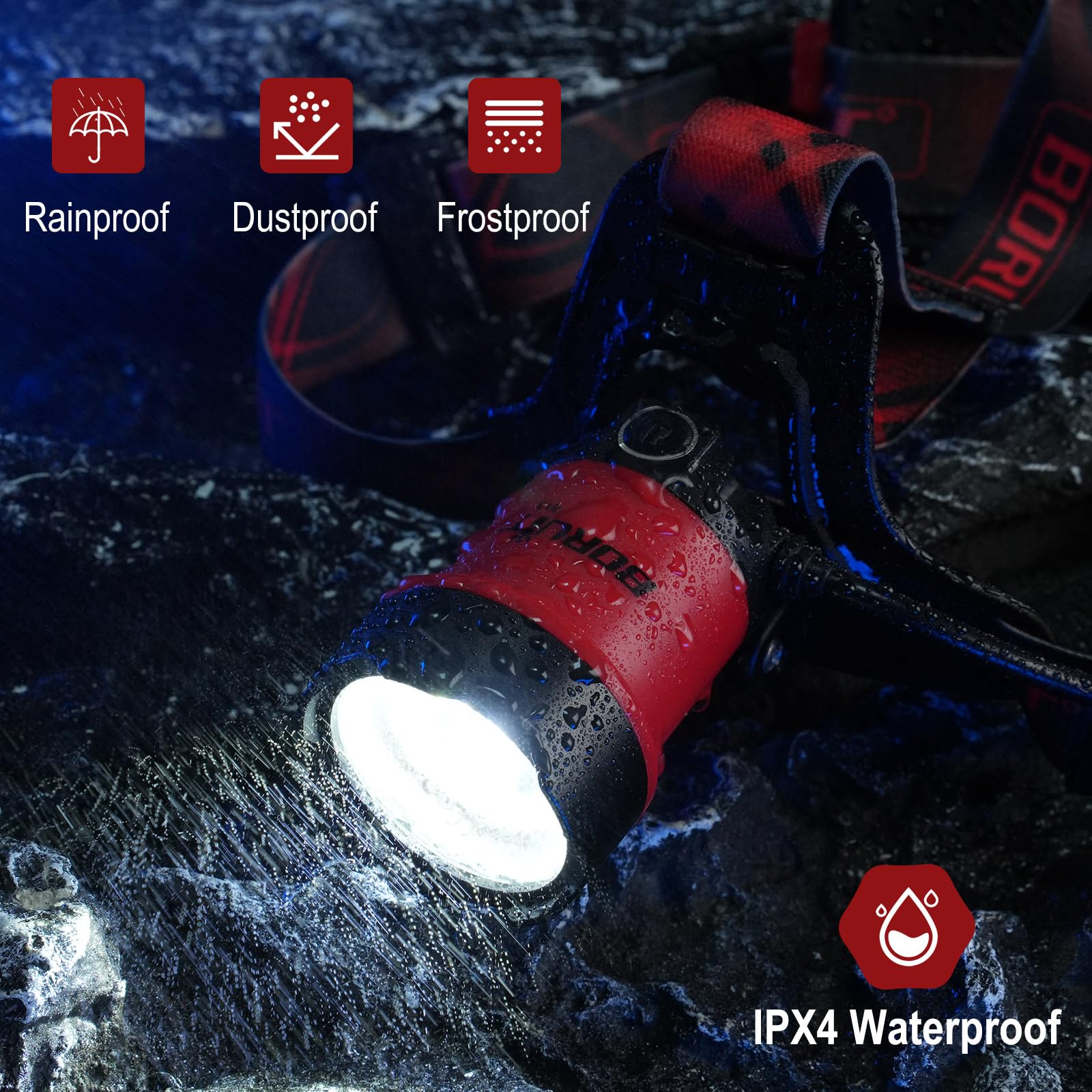 BORUIT B13 LED Headlamp, Super Bright 90° Adjustable, 4 Modes, IPX4 Waterproof, Adjustable Size, Aluminum Material