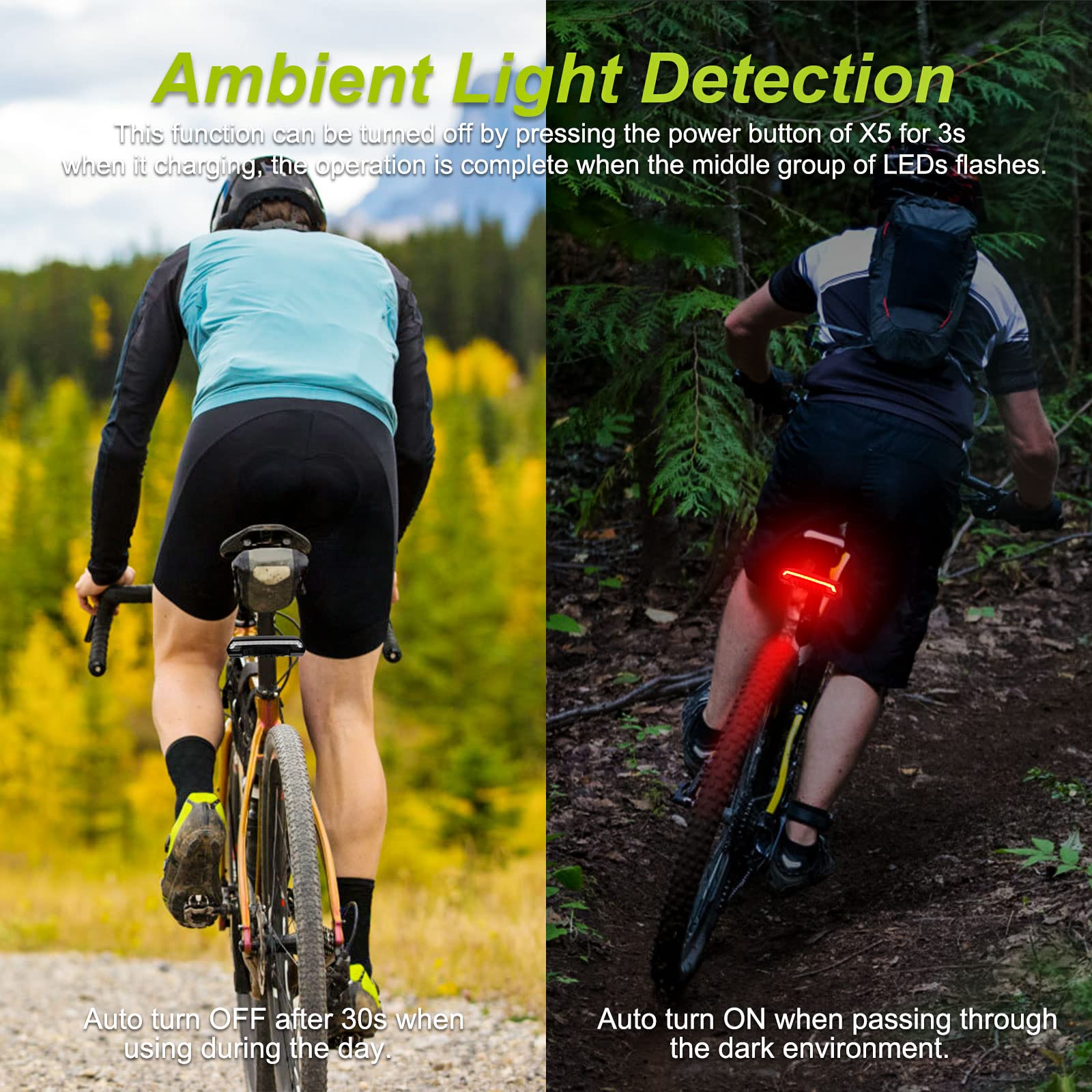 MEILAN X5 Smart Bike Tail Light - Wireless Remote, Turn Signals, USB Rechargeable, 1 Pack, Plastic