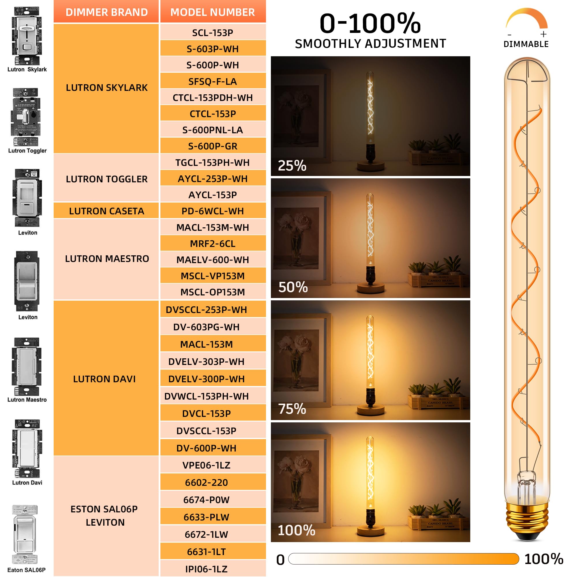 Grensk E26 Long Tubular LED Bulbs, 40W Amber Spiral Edison, 11.8inch T300, Dimmable Vintage Filament, 2700K Warm White,